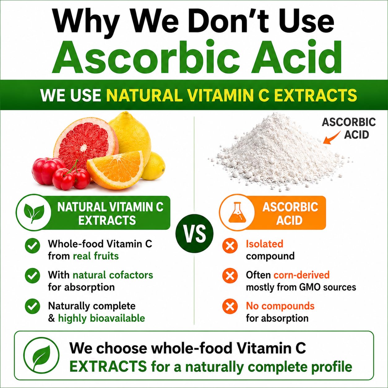 HCL Herbal Code Labs Vitamin C from Acerola Cherry & Camu Camu Powder - 4.23 oz