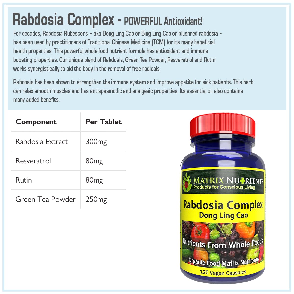 Matrix Nutrients Rabdosia Complex Capsules 120ct