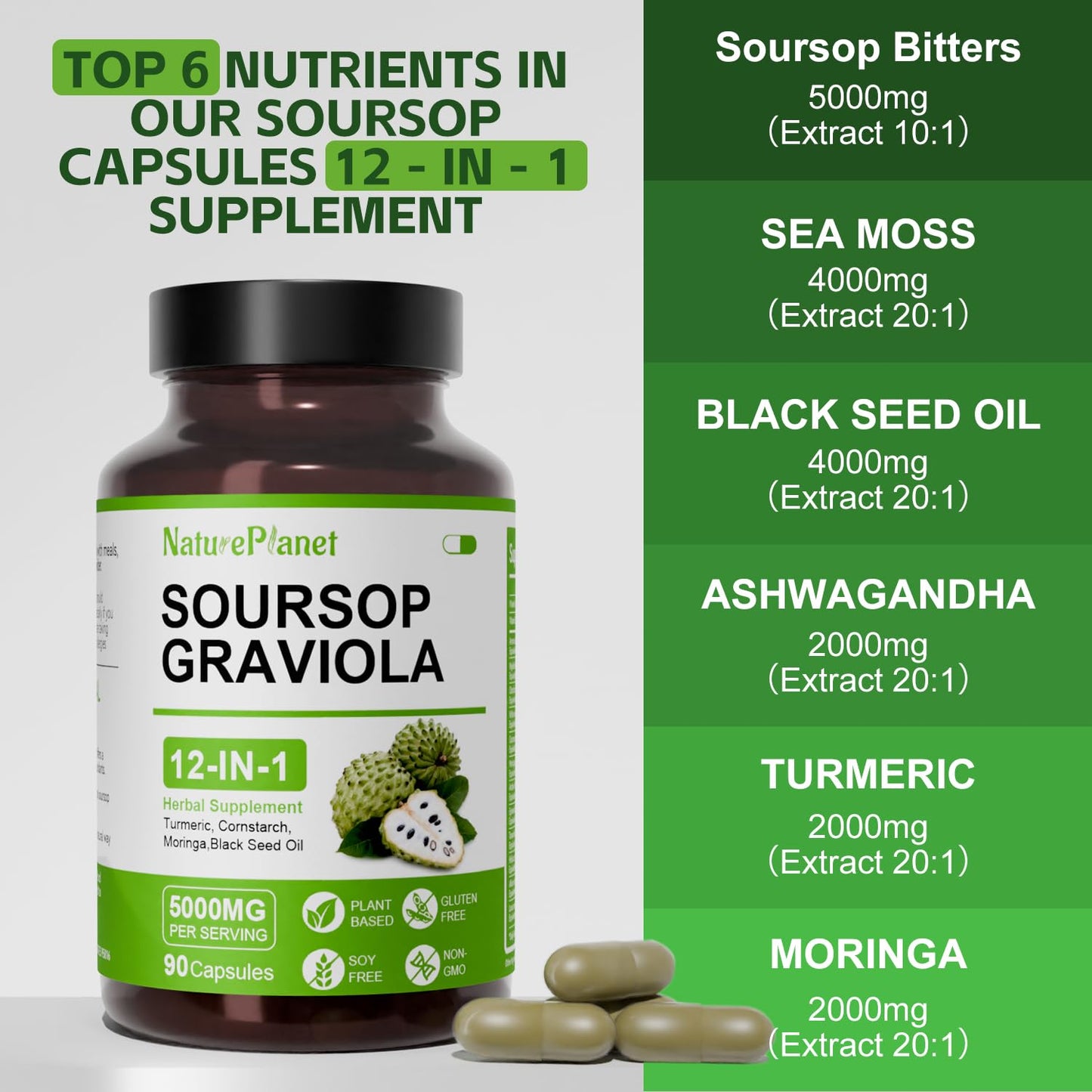 NaturePlanet Soursop Capsules 90 Count