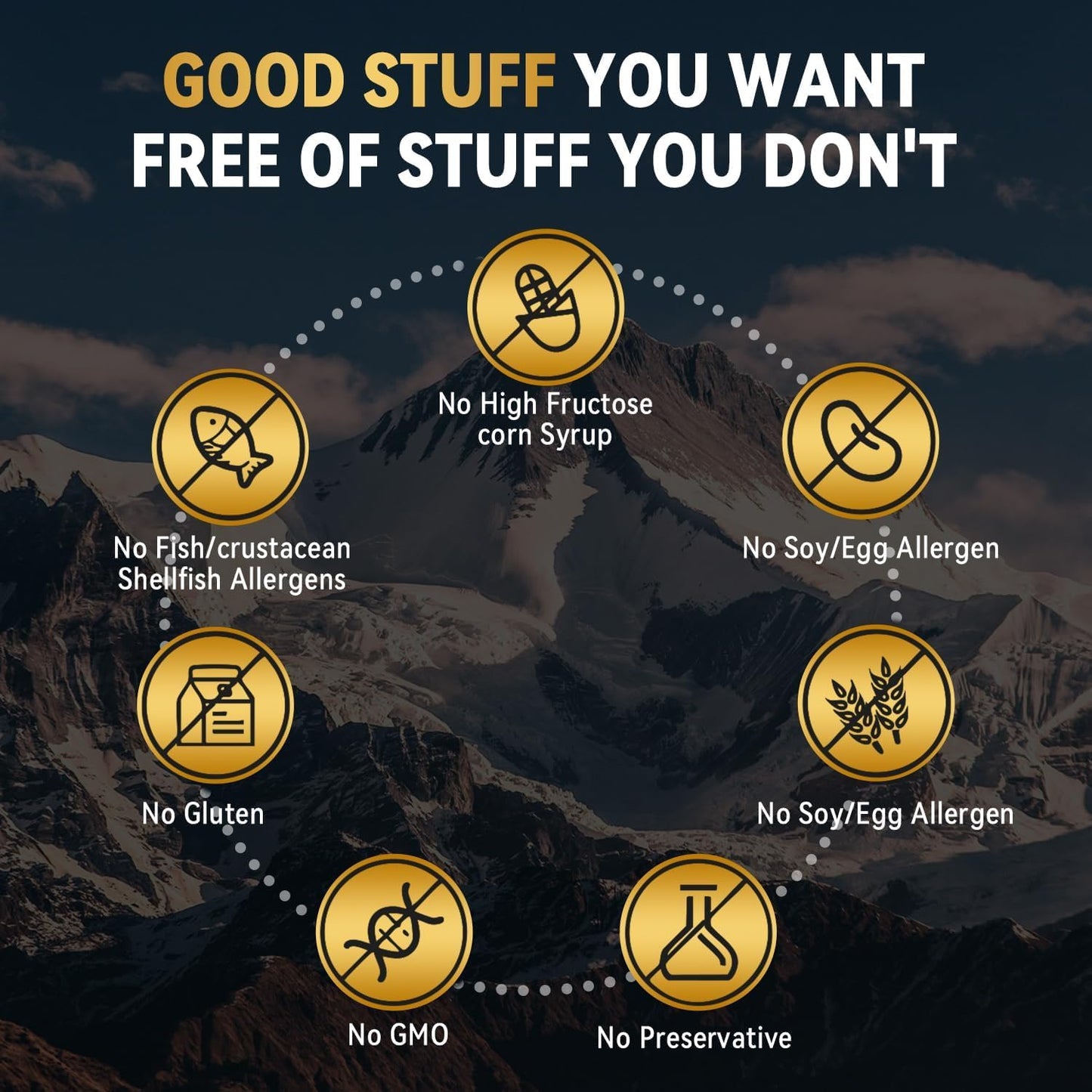 LSOIUX Shilajit 600mg, 10-in-1 Himalayan Formula with Fulvic Acid, 120 Capsules