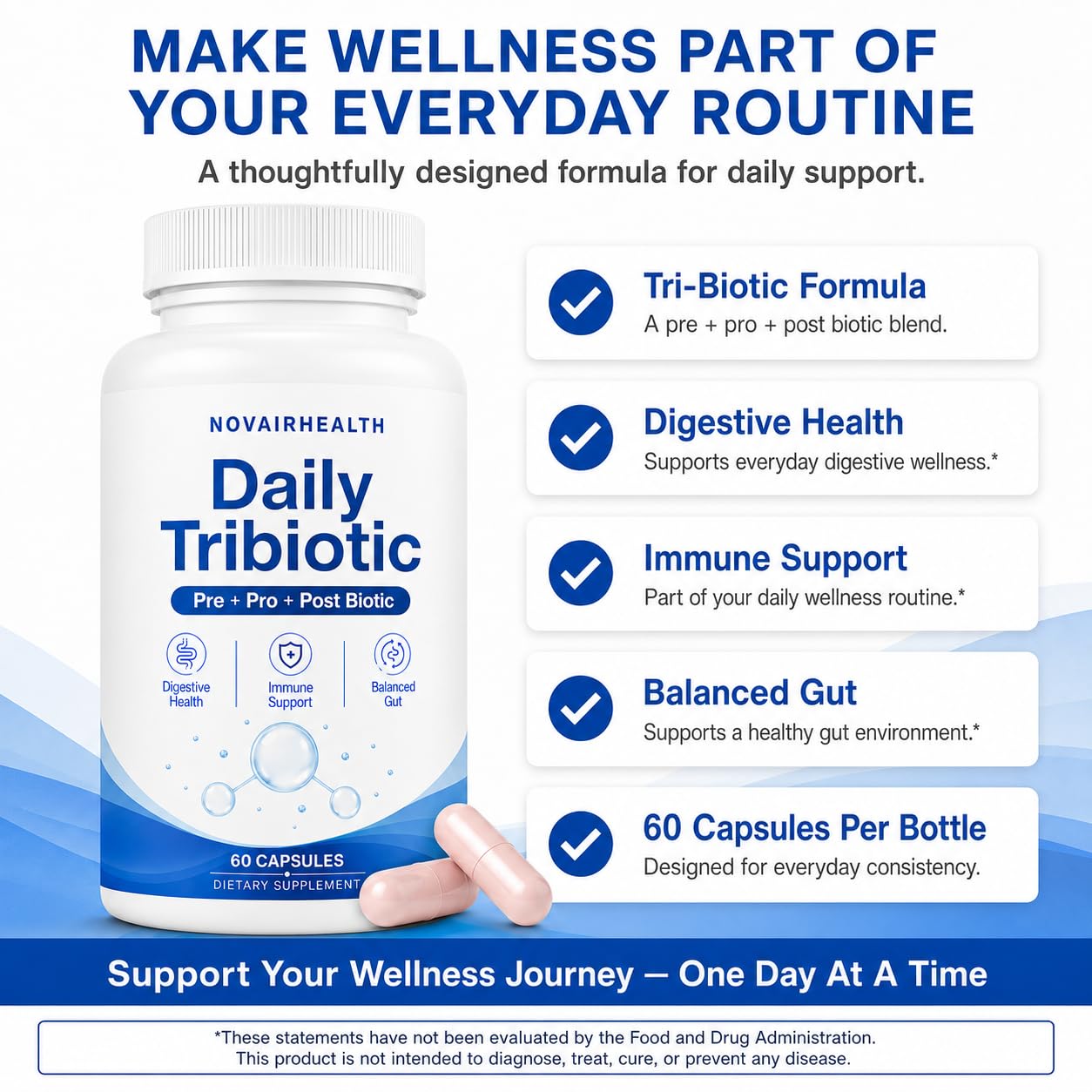 ARTHRONATURALS Daily Tribiotic for Women & Men, Prebiotic, Probiotic & Postbiotic Formula with Tributyrin, Daily Tribiotics Support Your Gut & Energy Naturally, Capsule, 1 Count