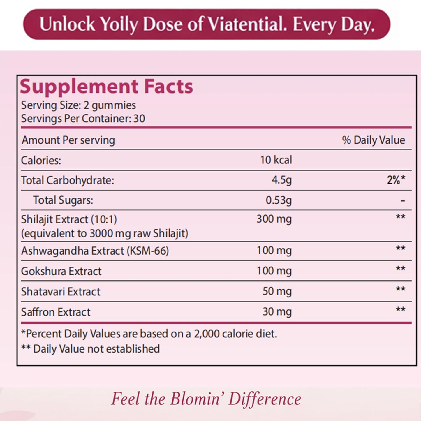 Bloomin Gummies Shilajit Gummies for Women, Gummy, 60 Count