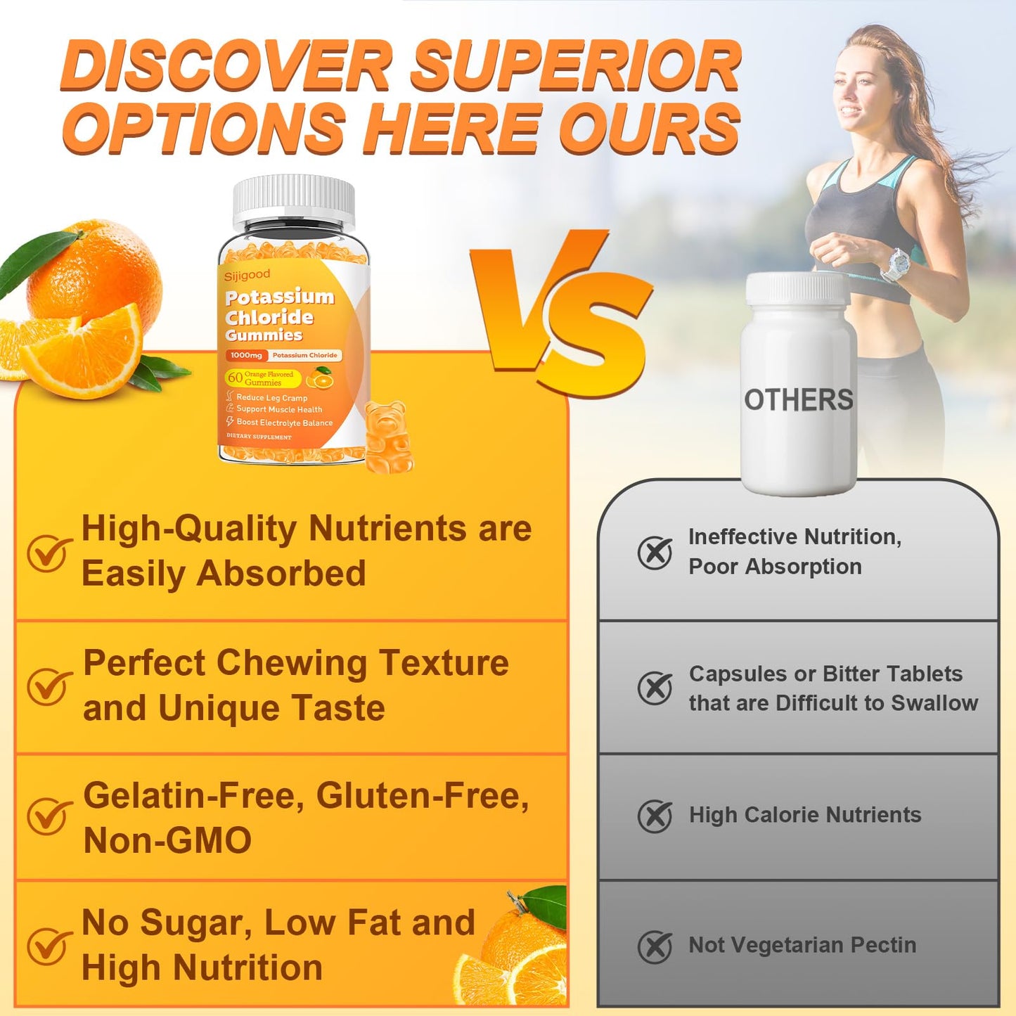 Sijigood Sugar Free Potassium Gummies 120 Count