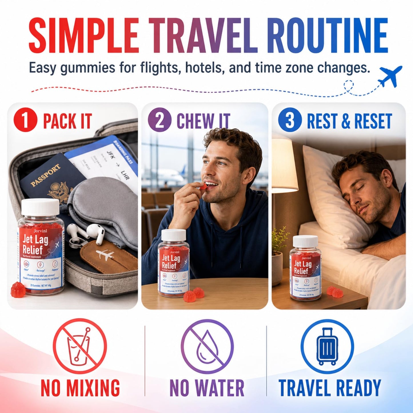 Jorvinl Jet Lag Remedy for Travel Gummy, 20 Count