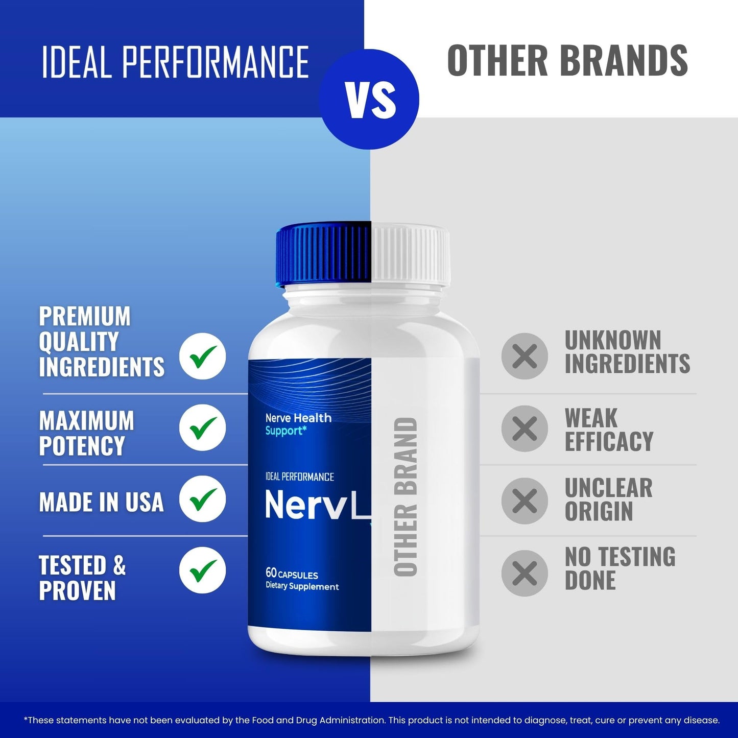IDEAL PERFORMANCE NervLief 6 Nerve Health Supplement Capsules, 60 Count