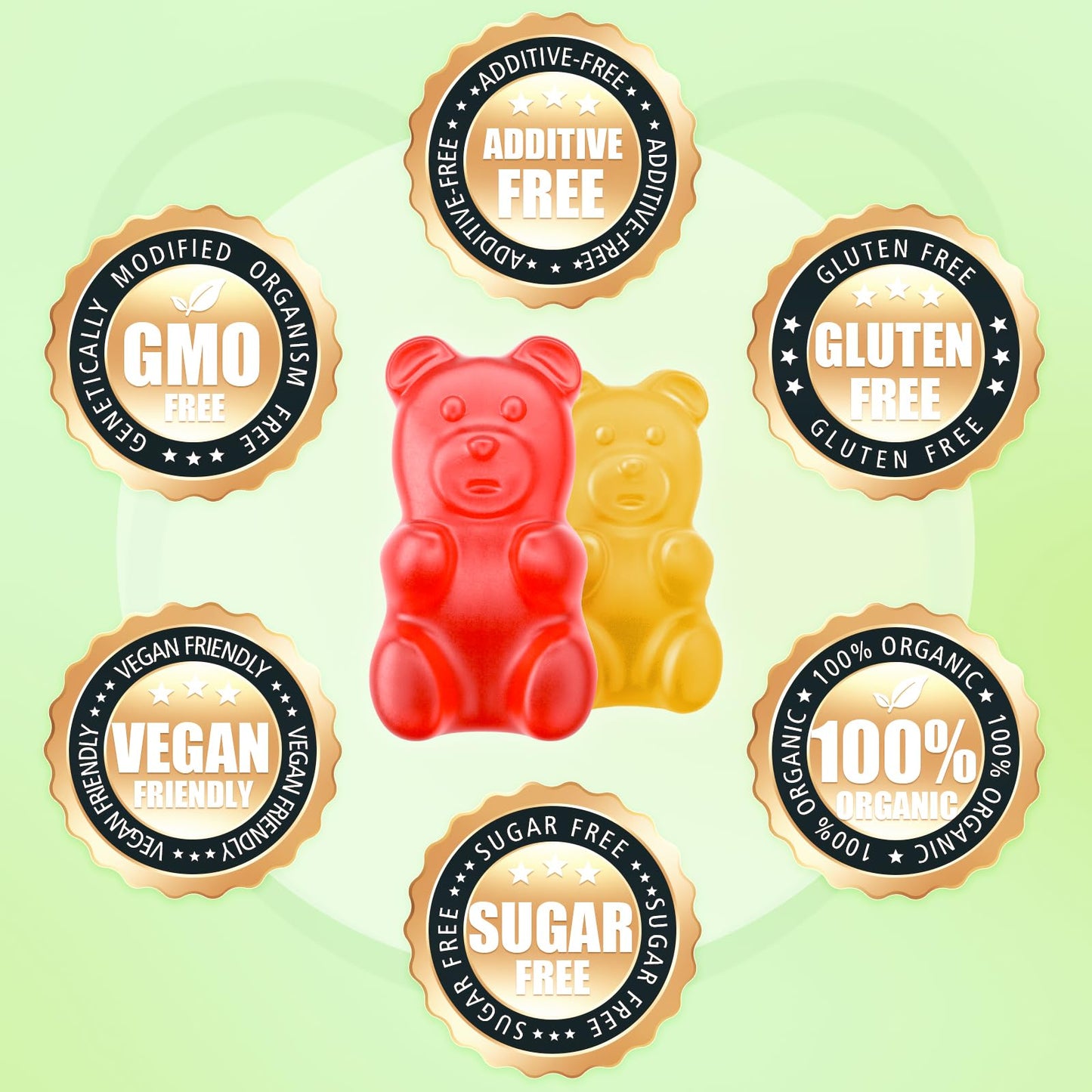 Softbear Glucosamine Chondroitin Gummies 60 Count