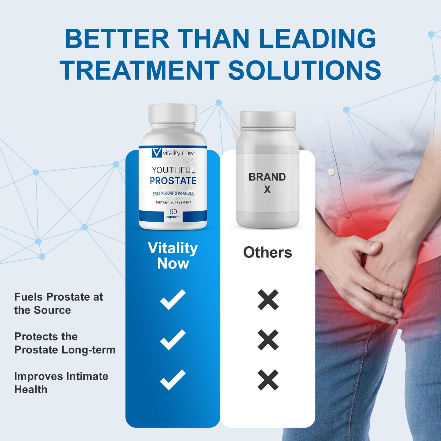 Vitality Now Youthful Prostate Saw Palmetto Capsule 240 Count