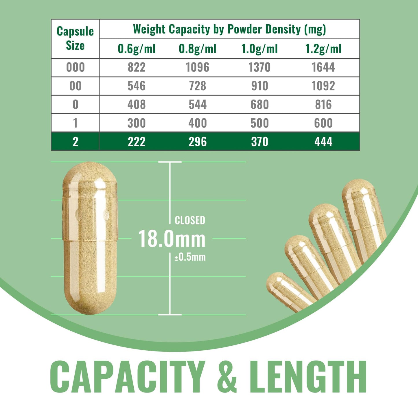 ATNreuro Empty Vegan Capsules Size 2, 100 Count