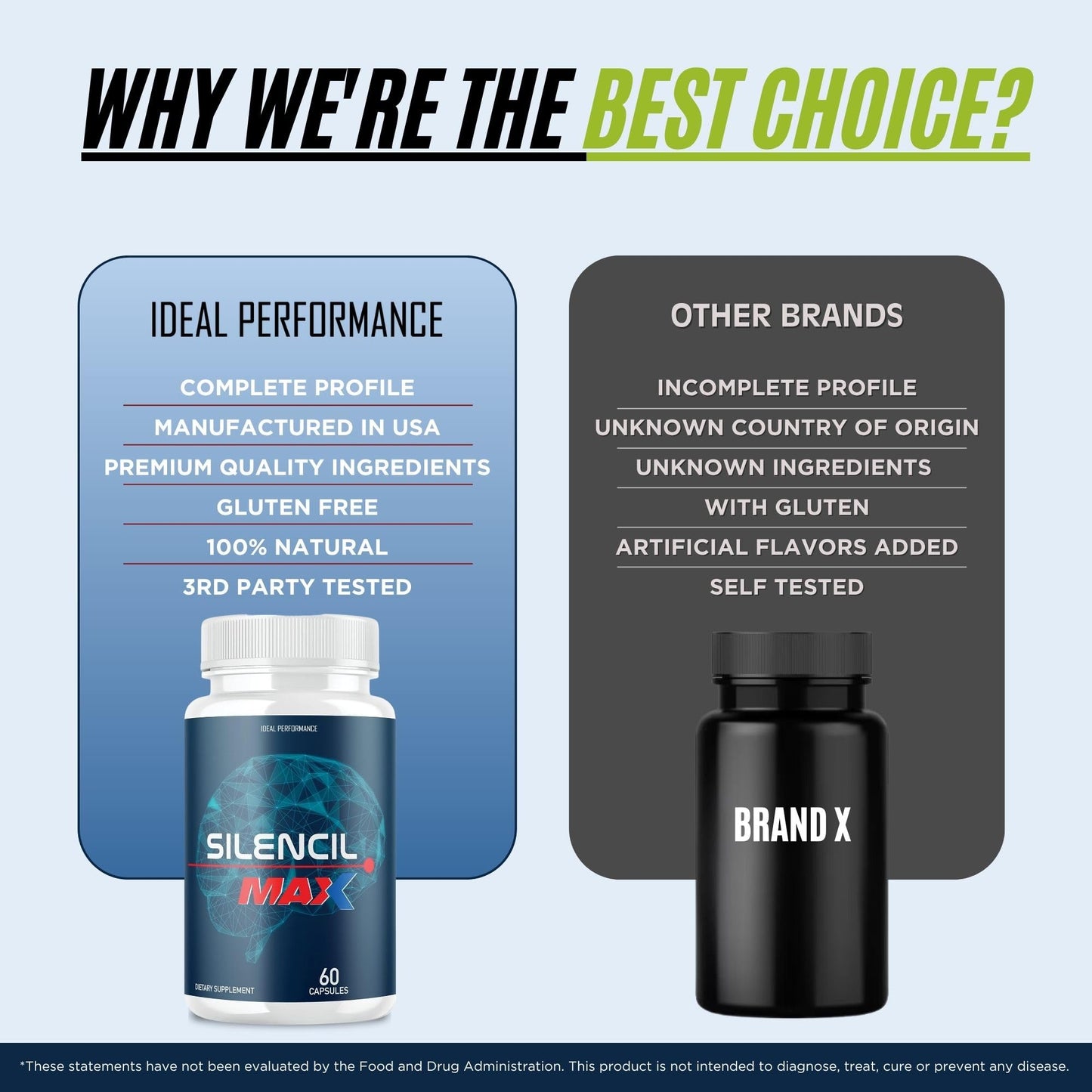IDEAL PERFORMANCE Silencil Tinnitus Max Supplement Silencio Silencile Capsules 180