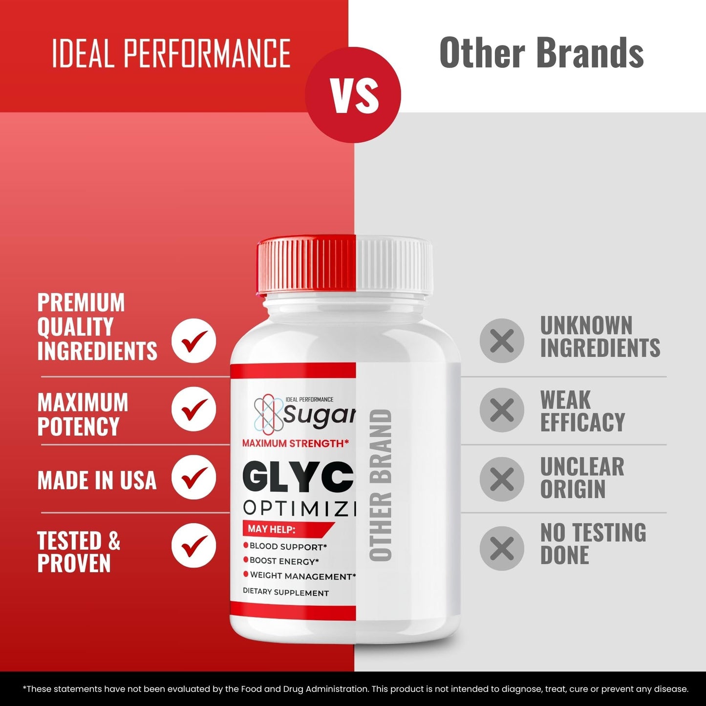 IDEAL PERFORMANCE Glyco Optimizer Capsules 180 Capsules