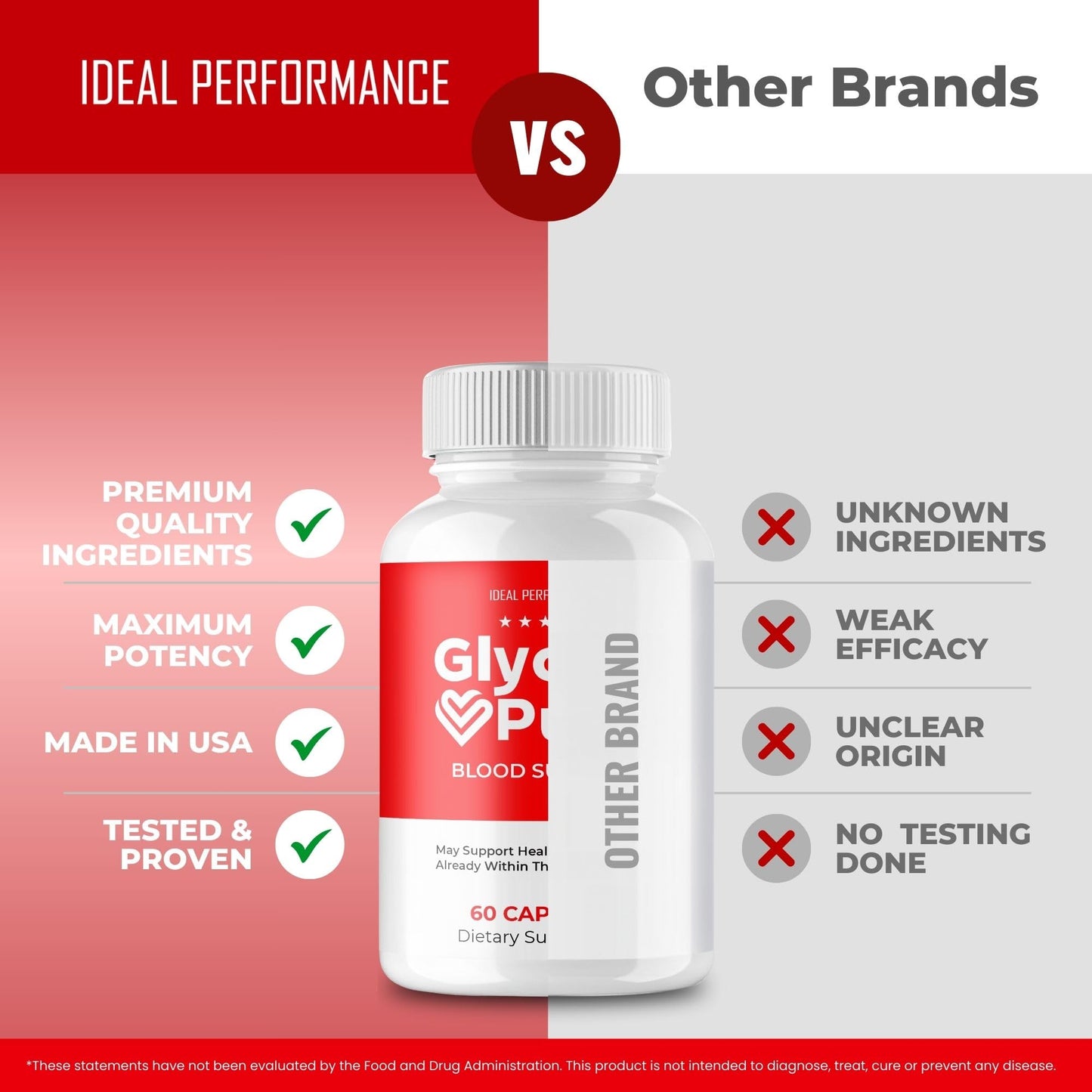 IDEAL PERFORMANCE Glyco Pulse Capsules 180 Count