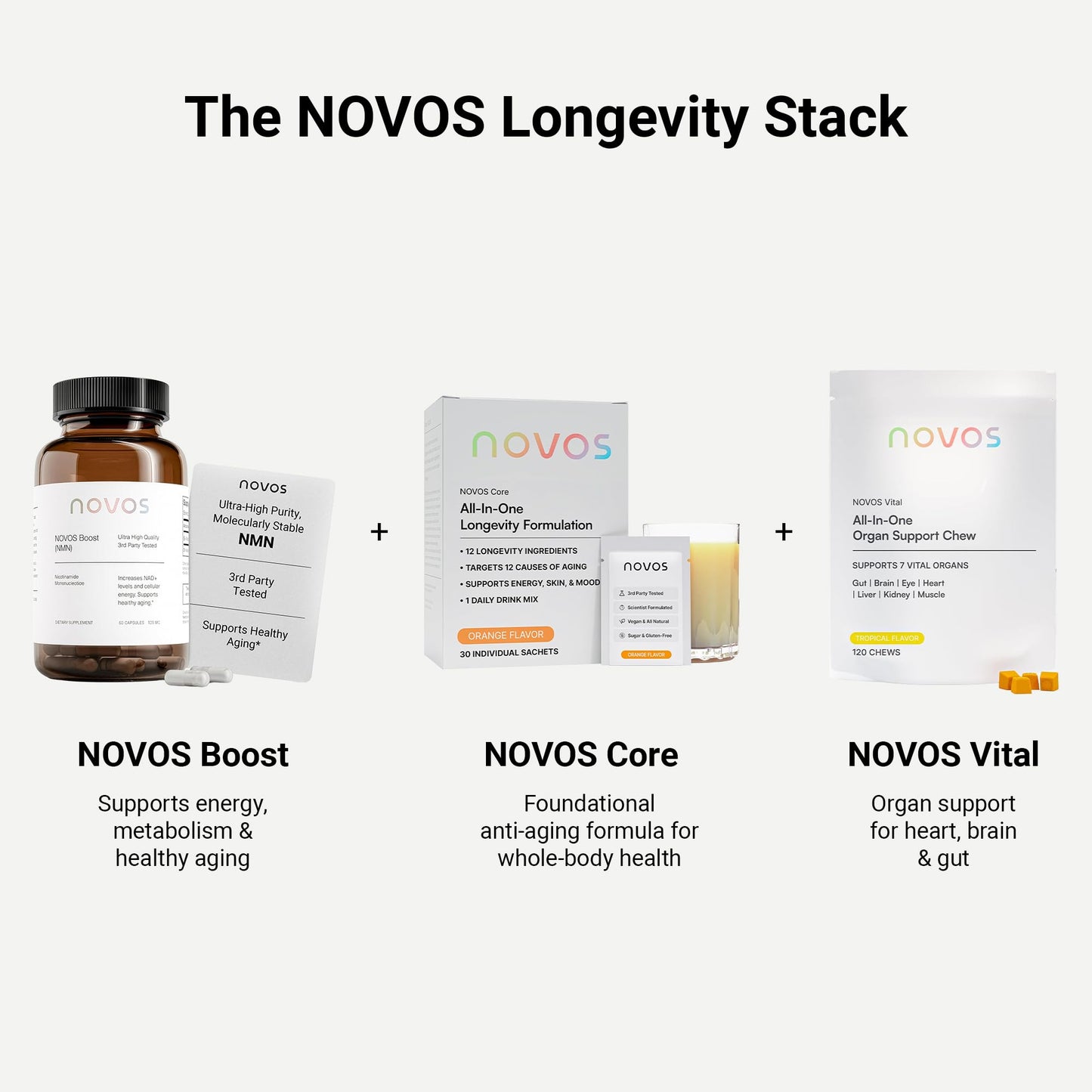 Novos Vital Chews All-In-One Organ Support Gummy 120 Count
