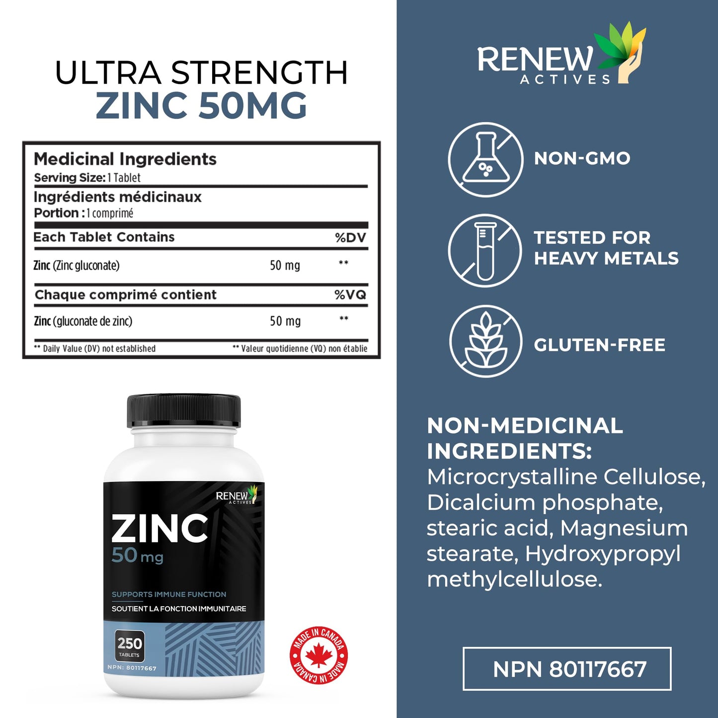 Renew Actives Zinc Supplements 50 mg Capsule 1 Count