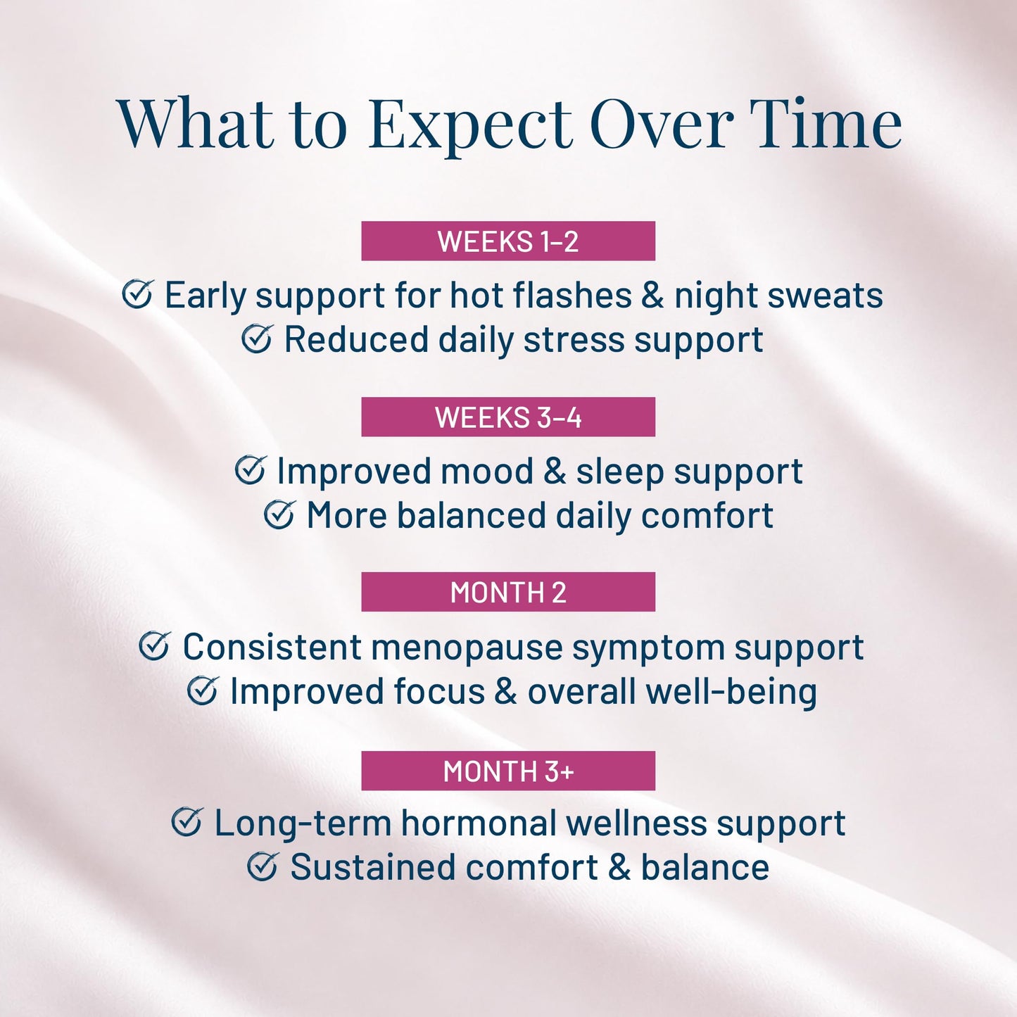 Menoquil Menopausal Multi-Symptom Relief 60 Capsules