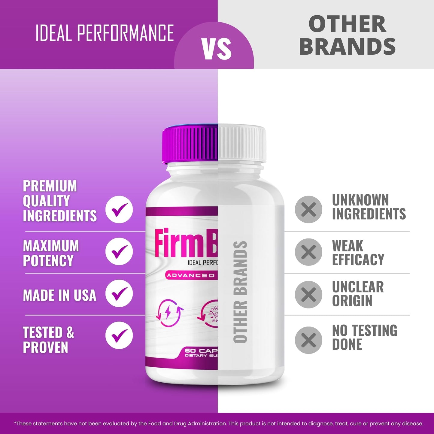 IDEAL PERFORMANCE FirmBoost Capsules 300 Capsules