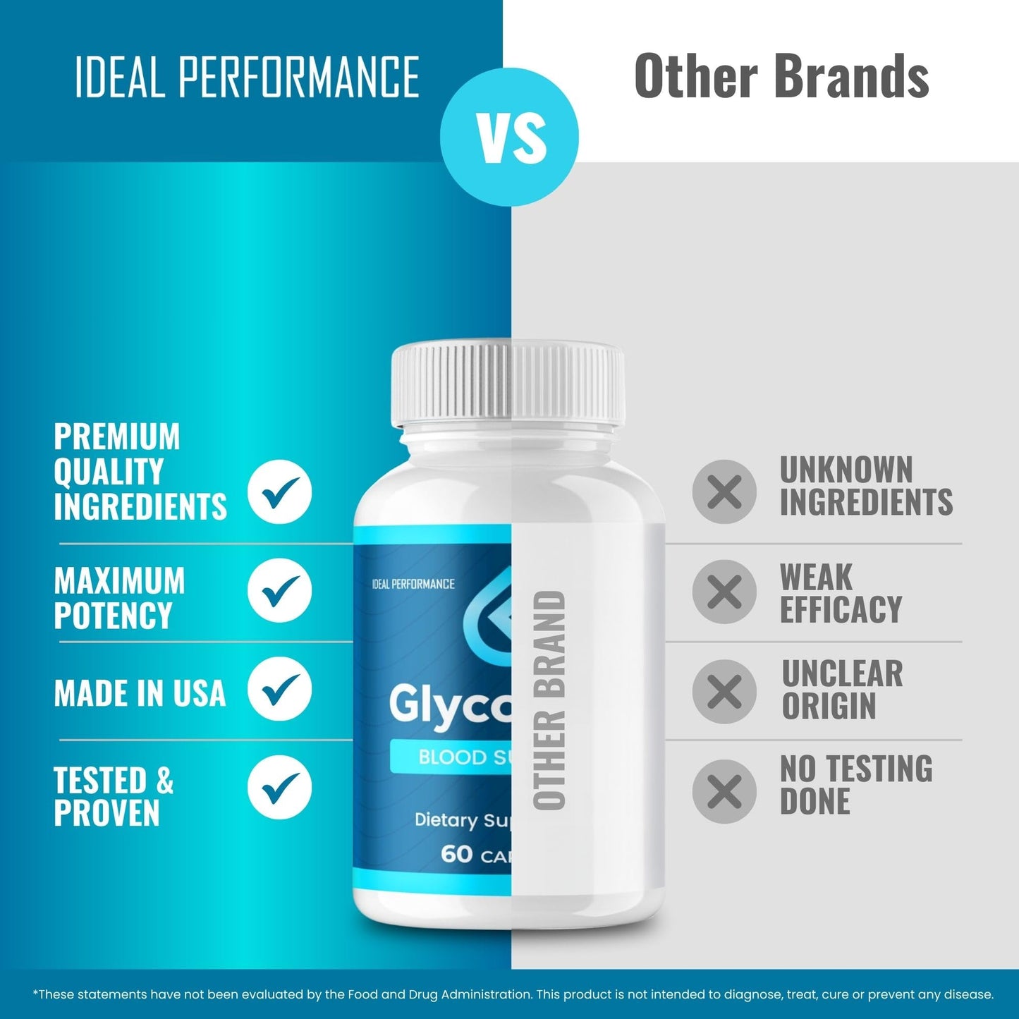 IDEAL PERFORMANCE GlycoBeta Capsule 300 Count