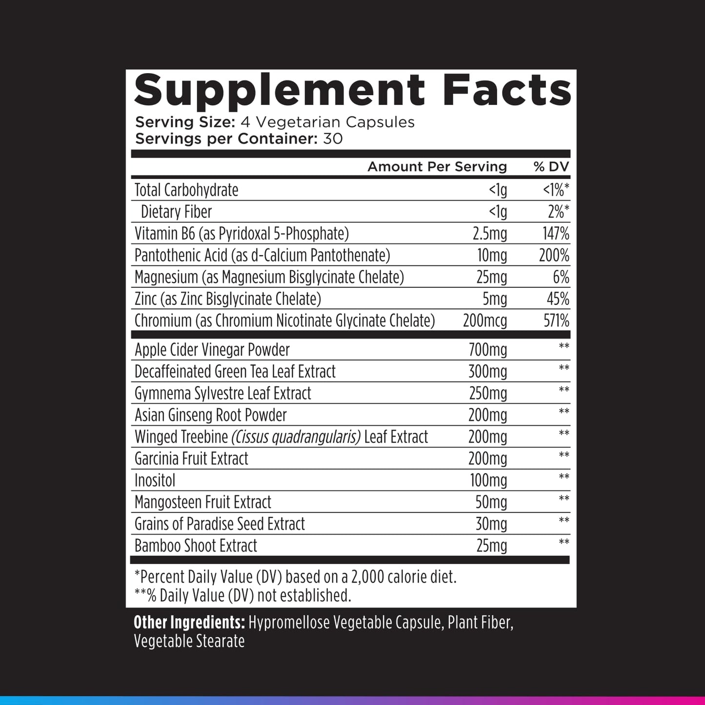 Livingood Daily Metabolism Booster for Women & Men Metabolic Support Vegetarian Capsules 120