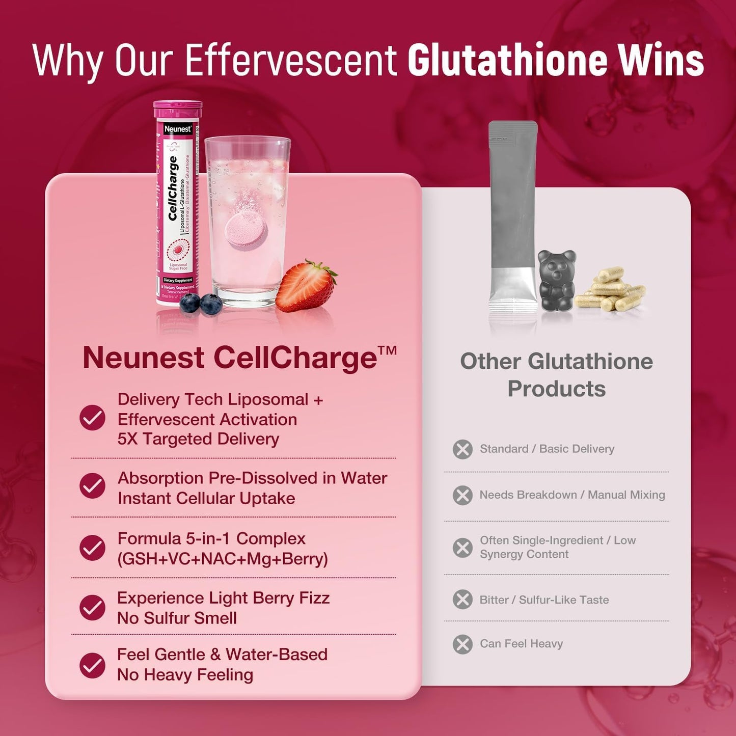 NEUNEST Liposomal Glutathione Tablet 30 Count