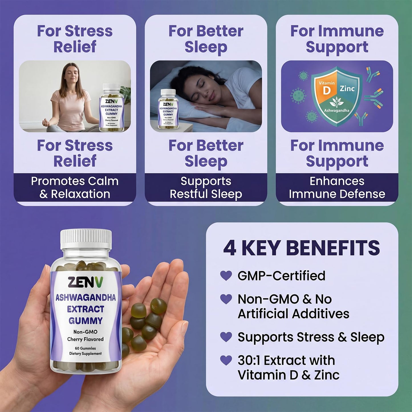 ZENV Ashwagandha Gummies with DHA & Vitamin D 60 Count