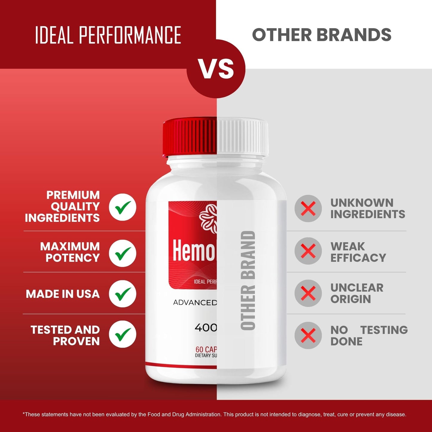 IDEAL PERFORMANCE HemoPrime Capsule 300