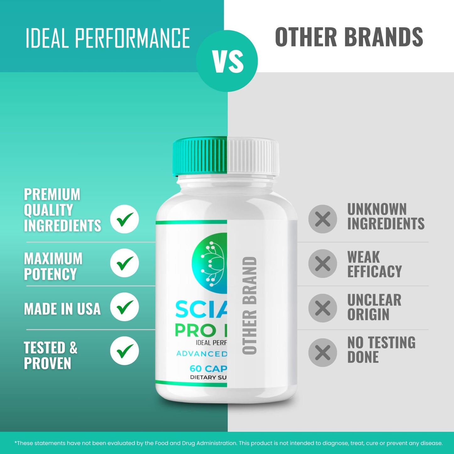 IDEAL PERFORMANCE Sciatic Pro Plus Capsules 300 Capsules