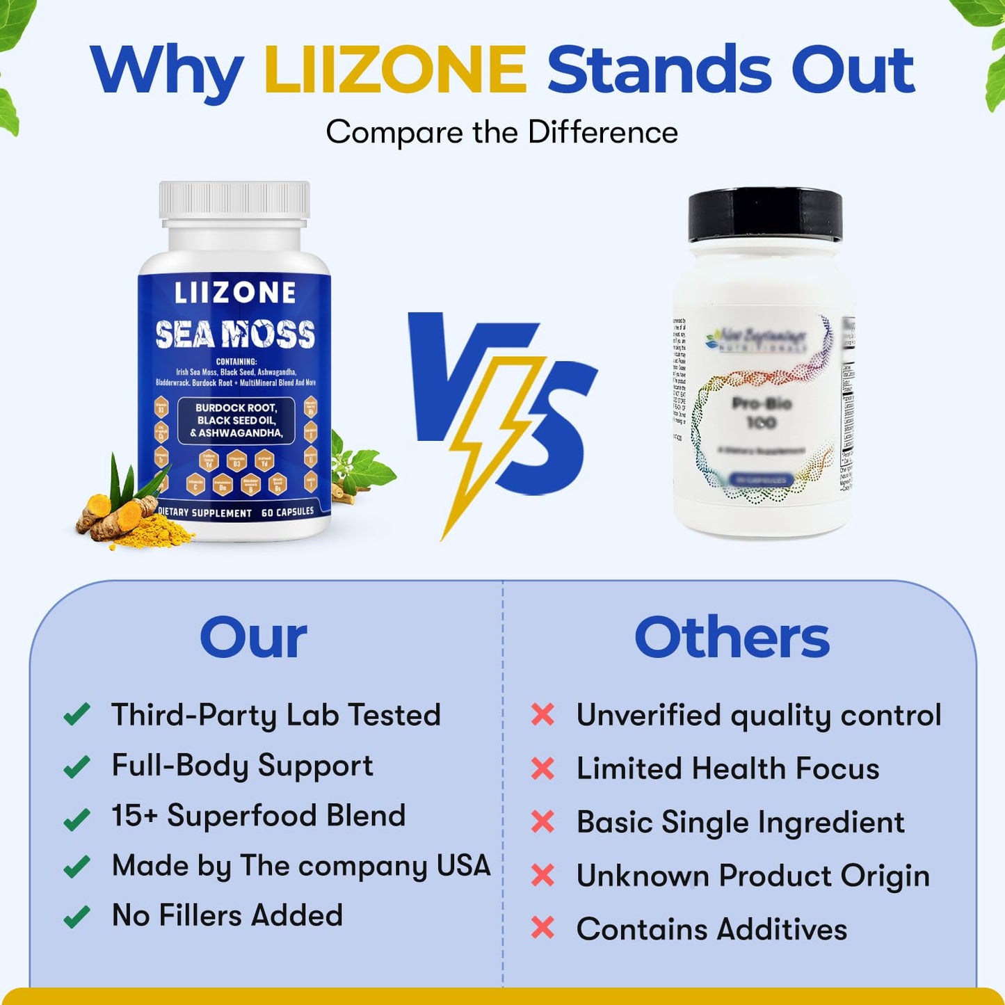 LIIZONE Complex Sea Moss Capsules with Ashwagandha, Turmeric & Vitamin C and Black Seed Oil Capsules for Immune Support, Joint & Gut Health, 60 Count Capsules