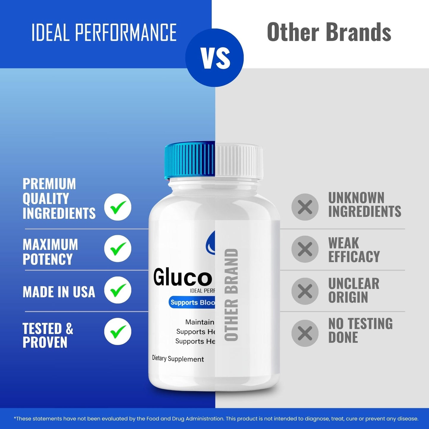 IDEAL PERFORMANCE Gluco Peace Capsule 300 Count