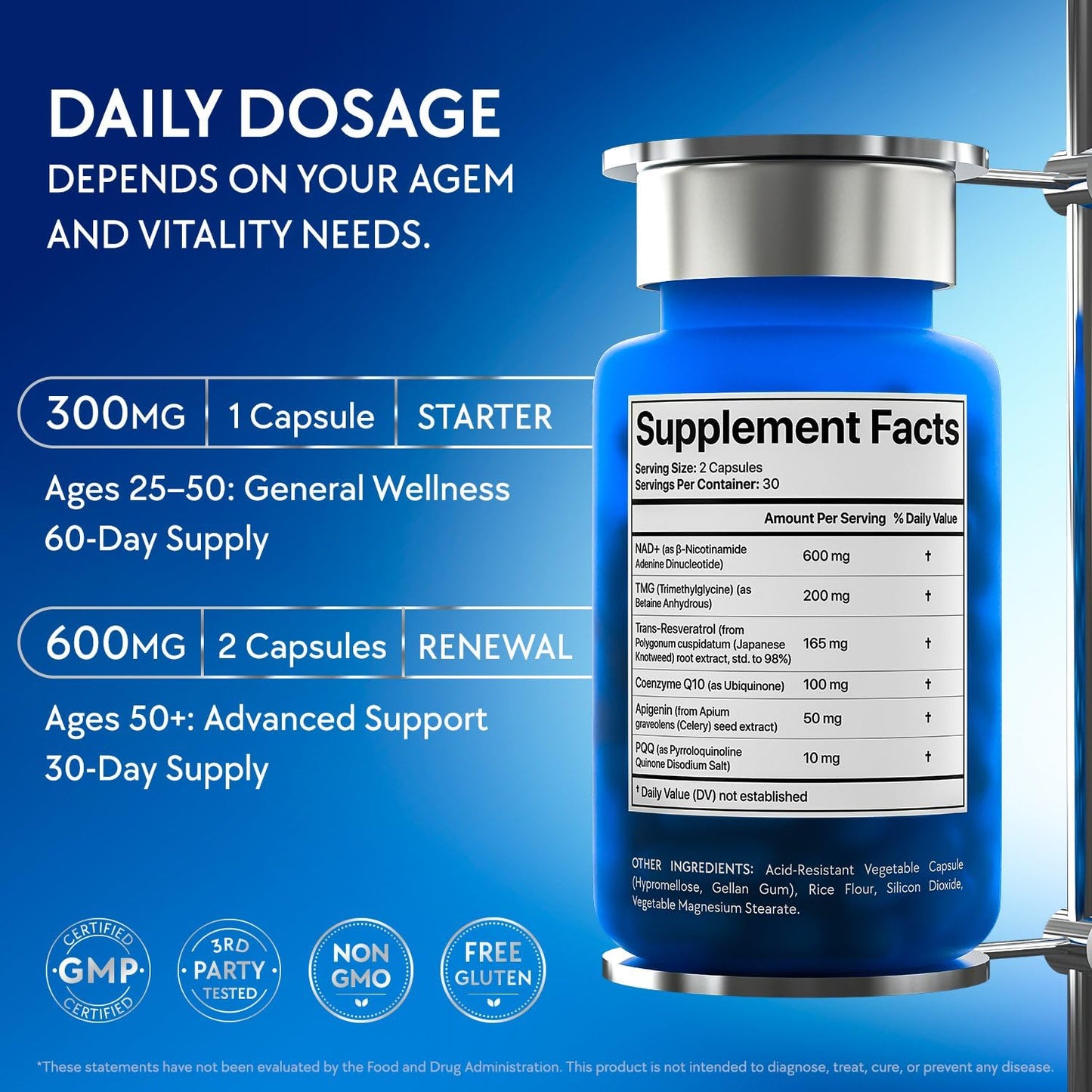 REGENIX LABS NAD Supplement 600mg for Men and Women with Resveratrol, CoQ10, PQQ, TMG and Apigenin - 6-in-1 Cellular Energy and Longevity Complex Capsules, 60 Count