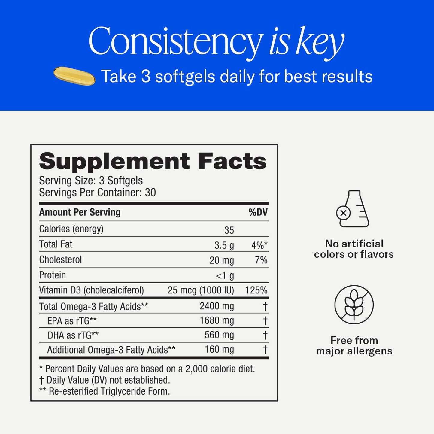 PRN Physician Recommended Nutriceuticals De3 Occasional Eye Dryness rTG Omega 3 Supplement Capsule, 90 Count