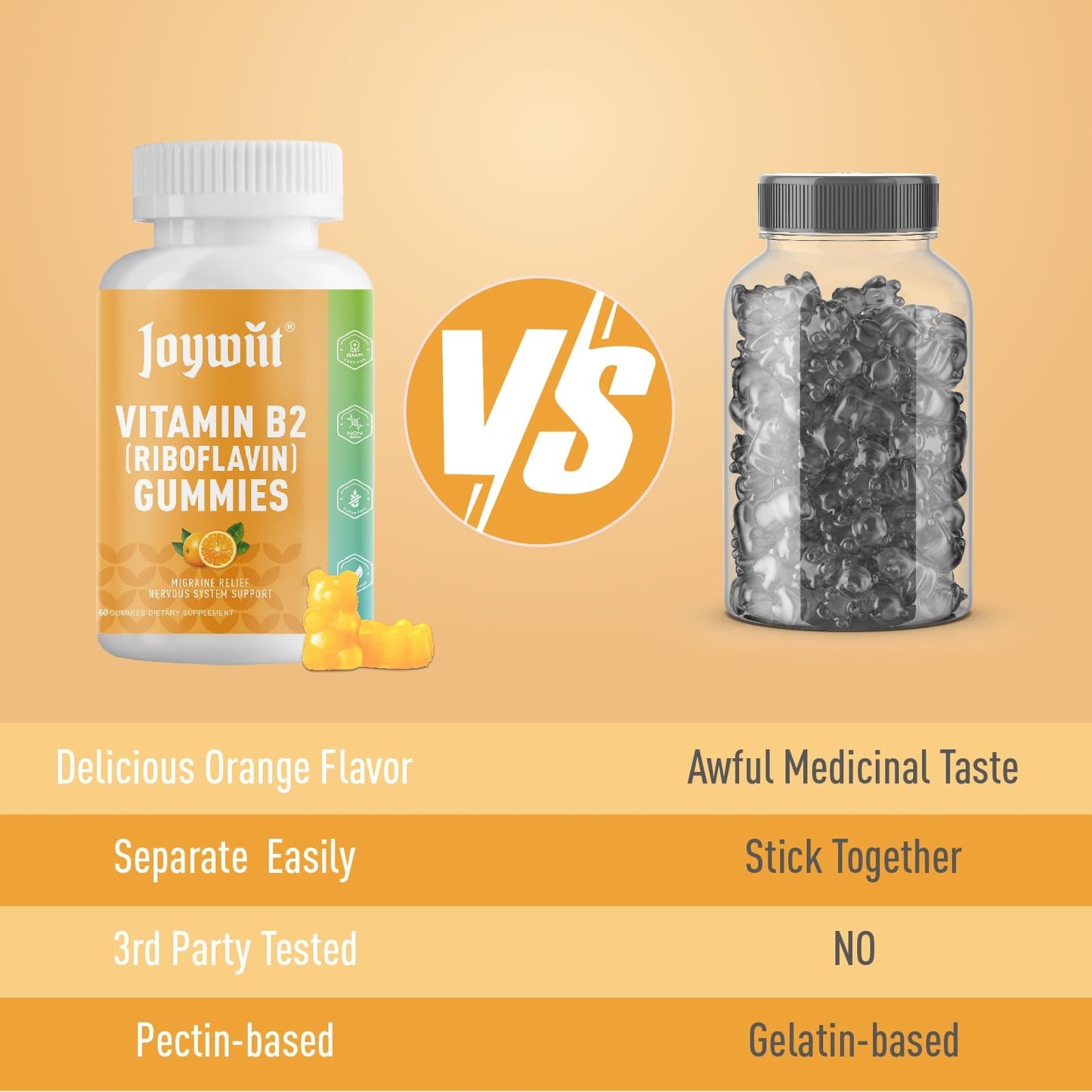 Joywiit Vitamin B2 Gummies 60 Count