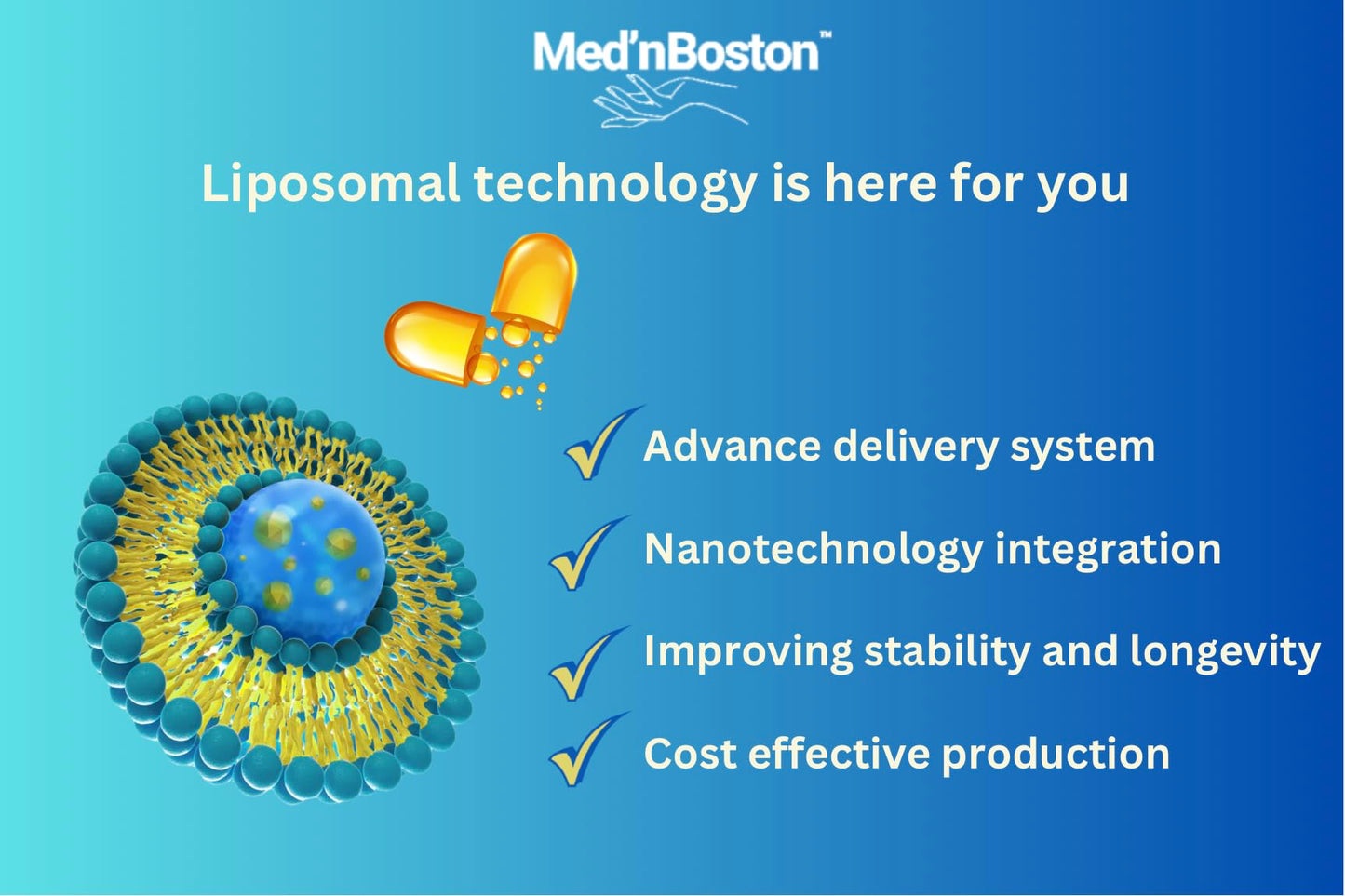 Med'nBoston Liposomal Vitamin D3 10,000 IU & K2 250 mcg Softgels, 60
