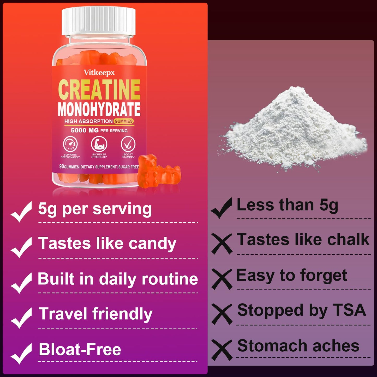 Vitkeepx Creatine Monohydrate Gummies 90 Count