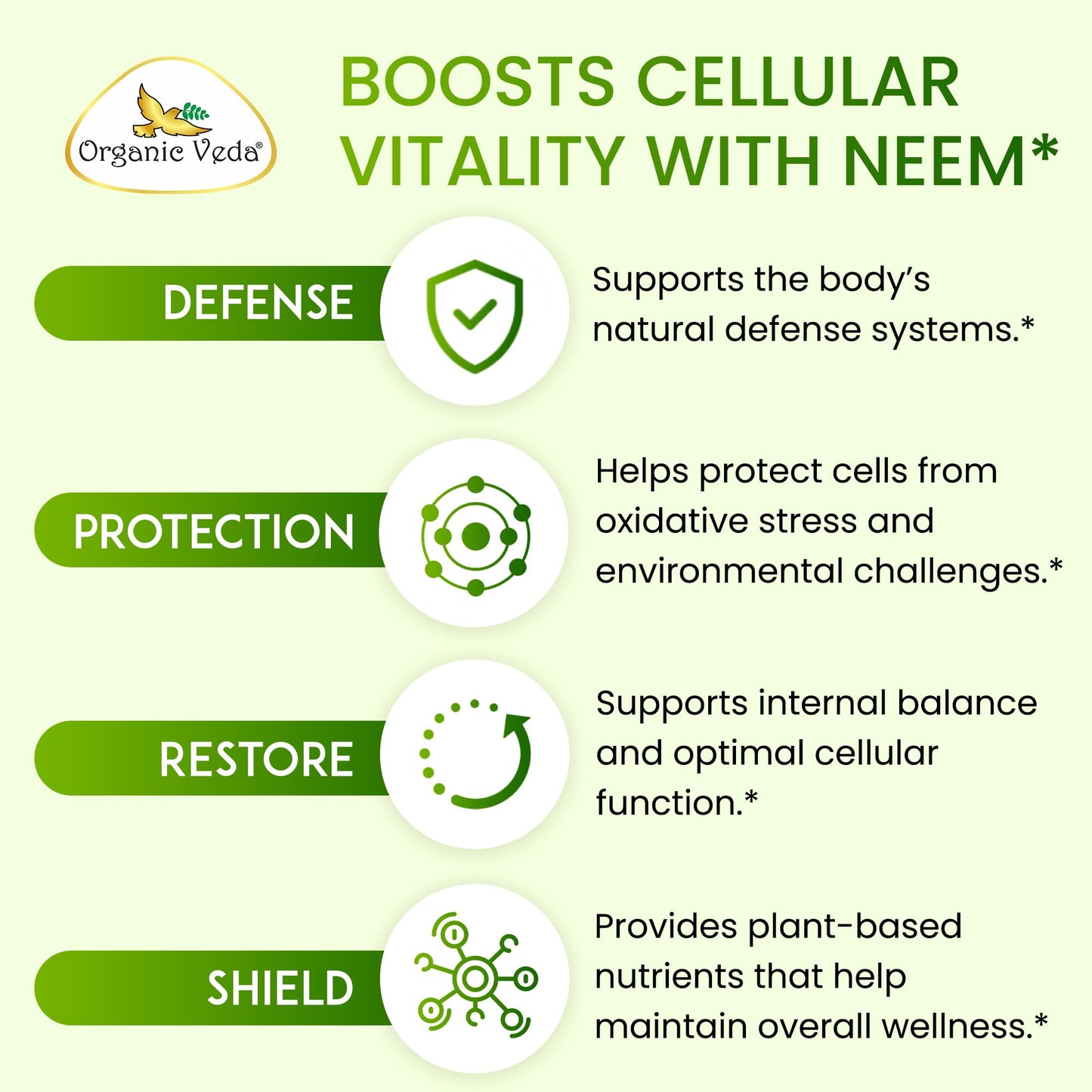 Organic Veda Neem Capsules Triple Complex Neem Leaf, Bark & Flower Extracts - Herbal Supplement for Acne, Cleanse & Clear Skin Health - Boost Immune, Gut Health for Women & Men - 120 Capsules