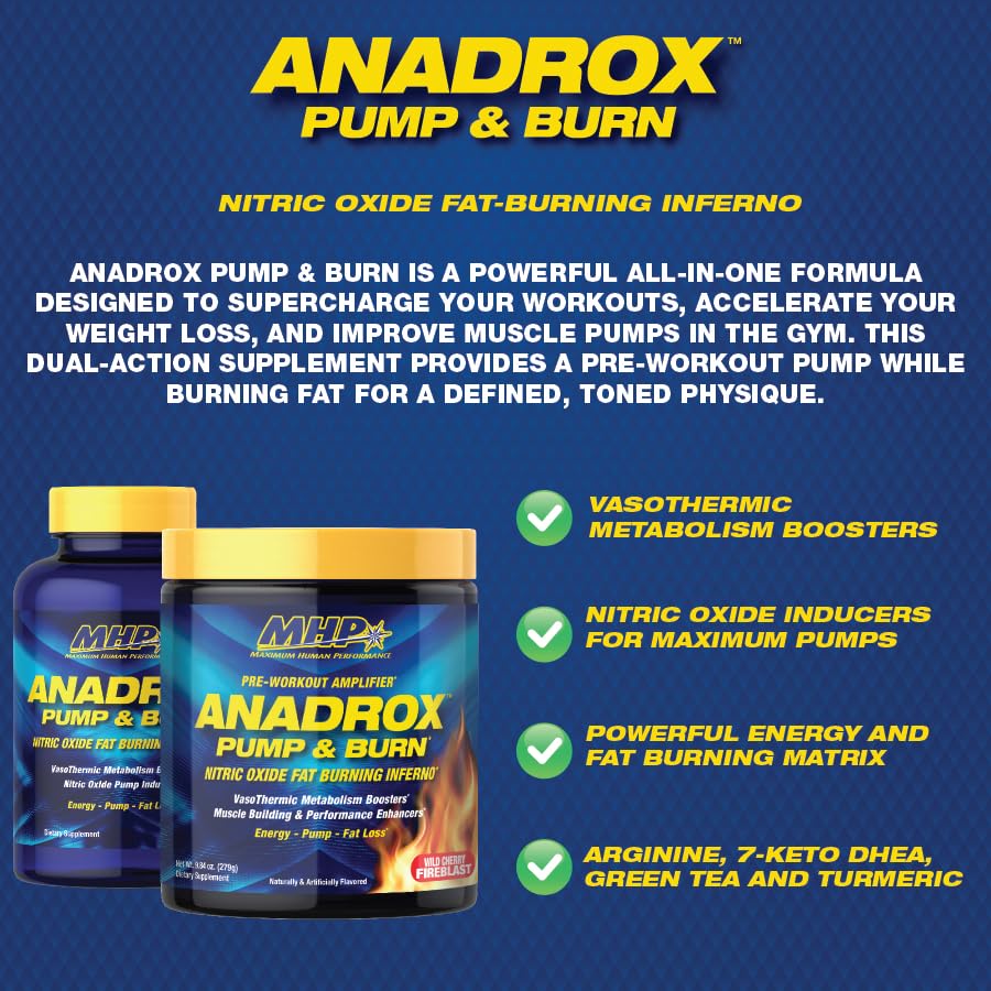 Maximum Human Performance Anadrox Pre-Workout Capsule, 1 Count
