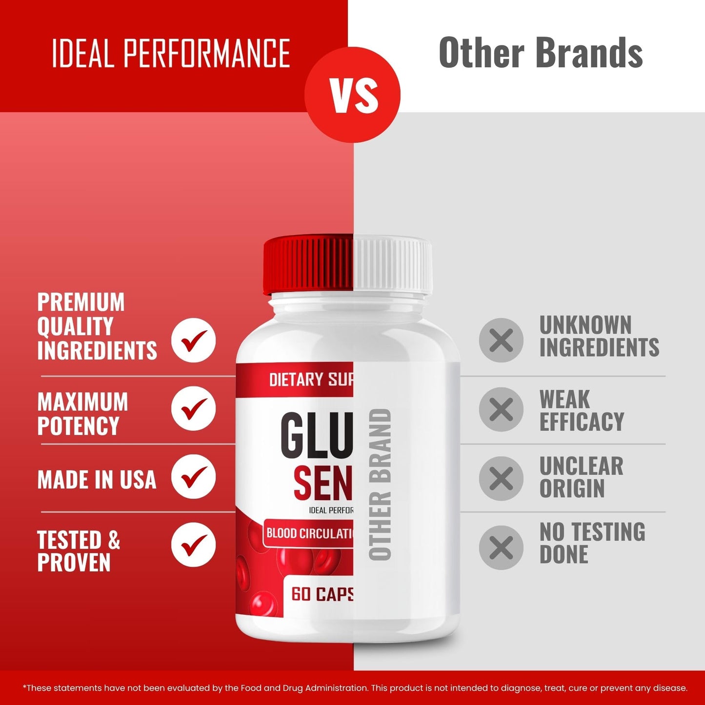IDEAL PERFORMANCE GlucoSense Capsules 300 Count