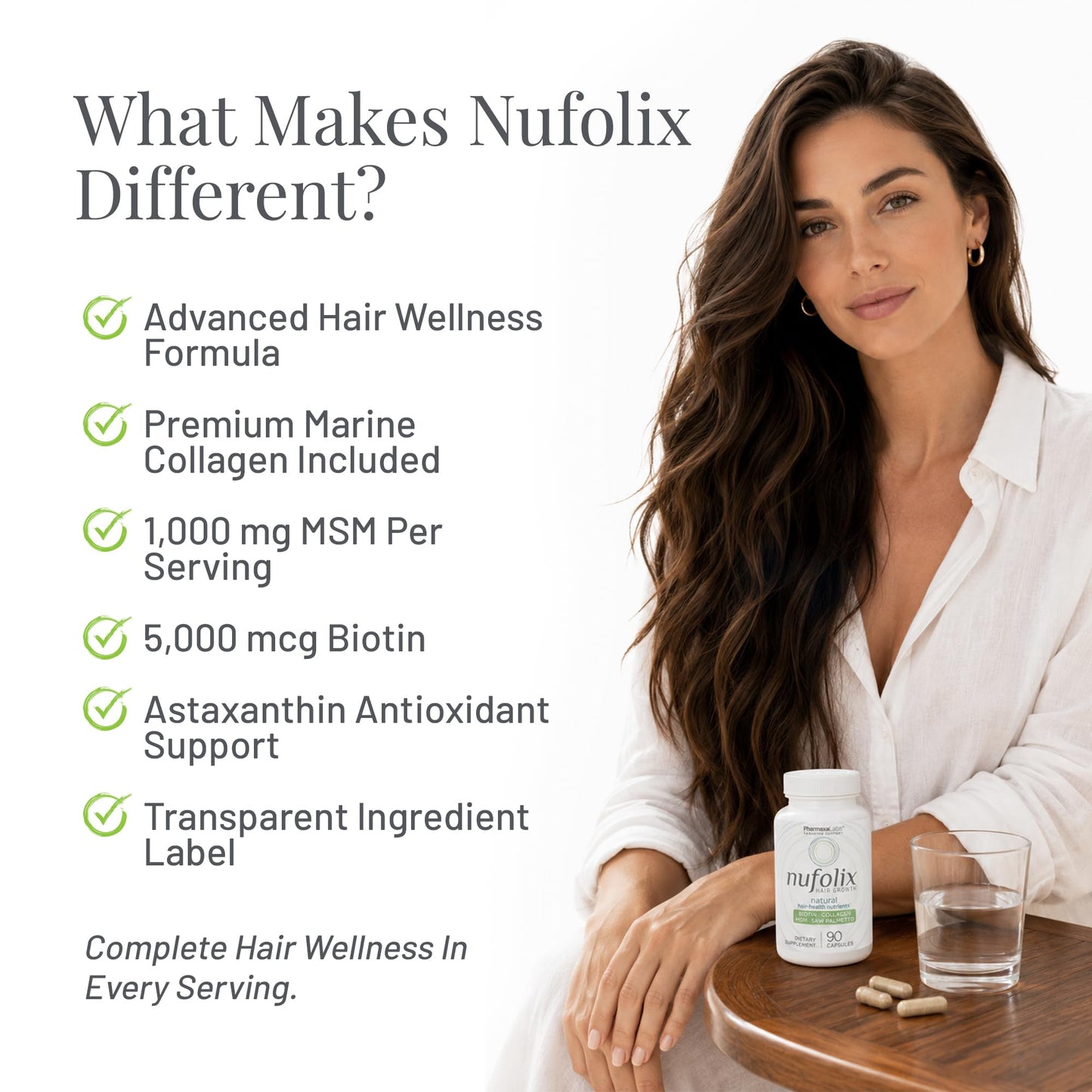 Nufolix Natural Hair Growth Supplement 60 Capsules