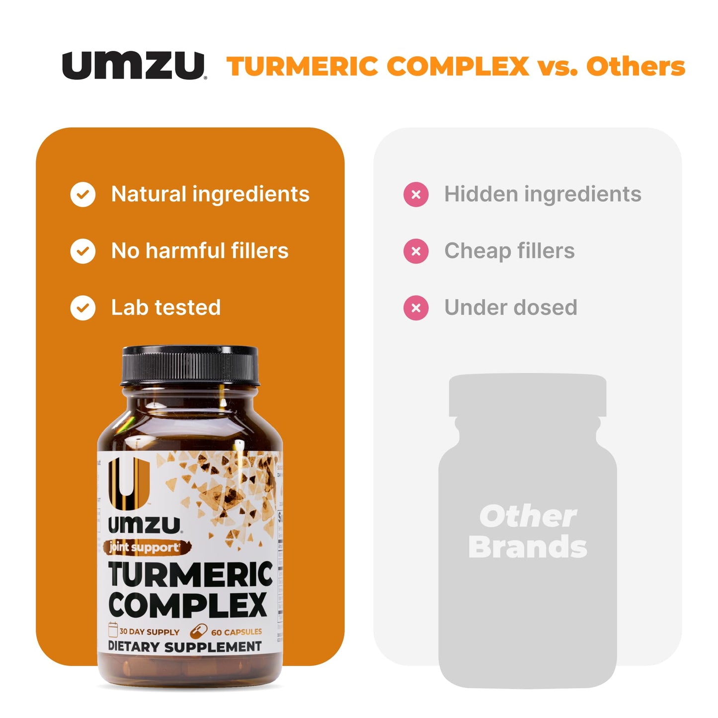 UMZU Turmeric Curcumin Supplement Capsule 1 Count