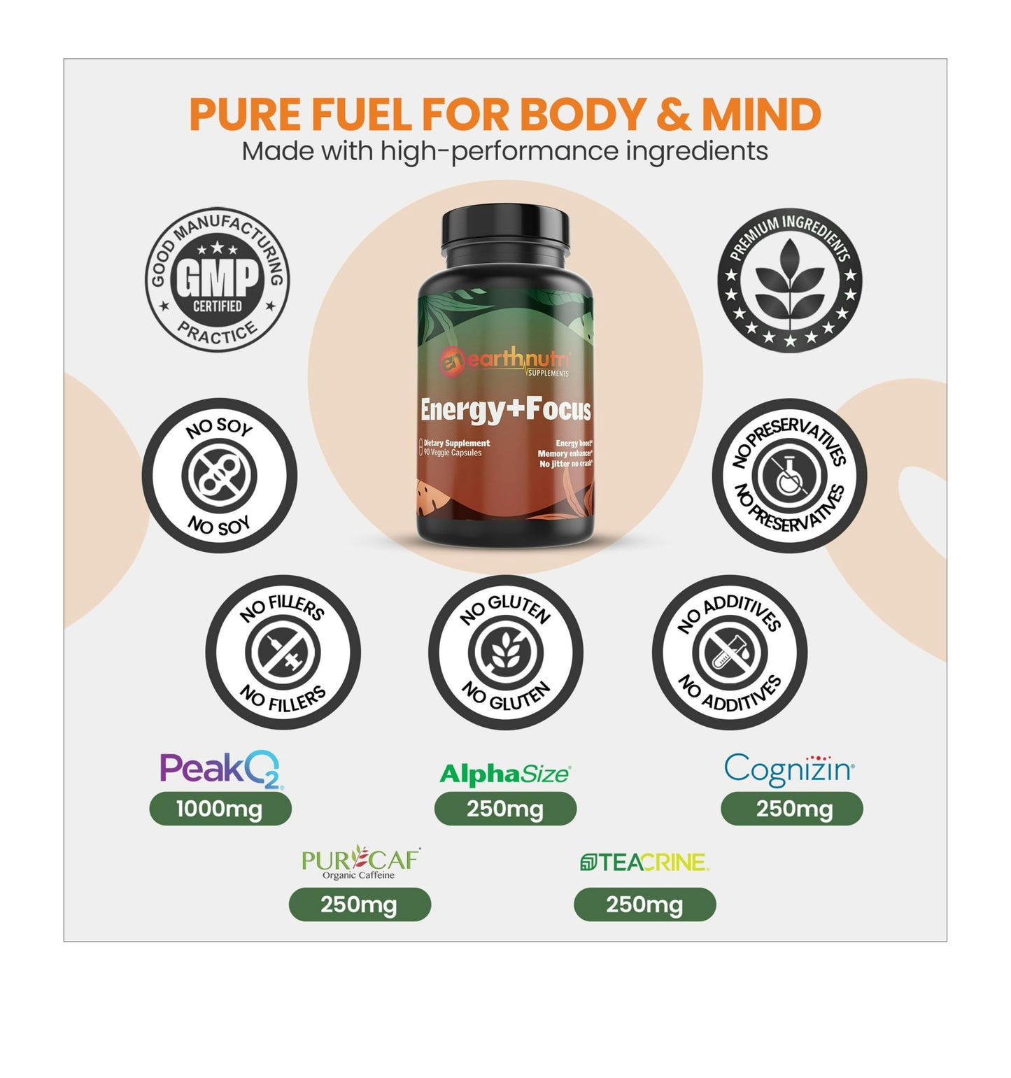 EarthNutri Energy + Focus Supplement - Energy Boost & Brain Focus and Memory with PeakO2, AlphaSize, Cognizin, PurCaf, Theacrine, Acetyl L-Carnitine and L-Tyrosine, 90 Capsules