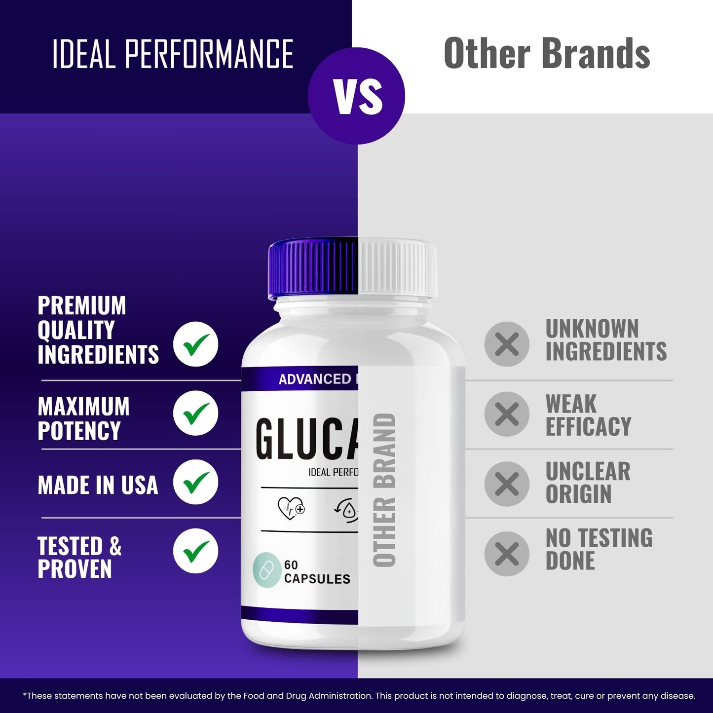 IDEAL PERFORMANCE Glucalma Capsules 60 Capsules
