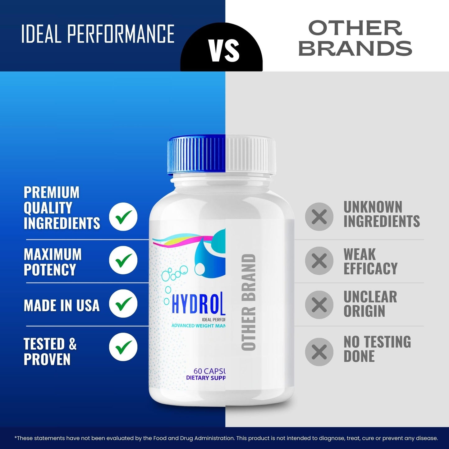IDEAL PERFORMANCE HydroleanXT Capsules 180 Count