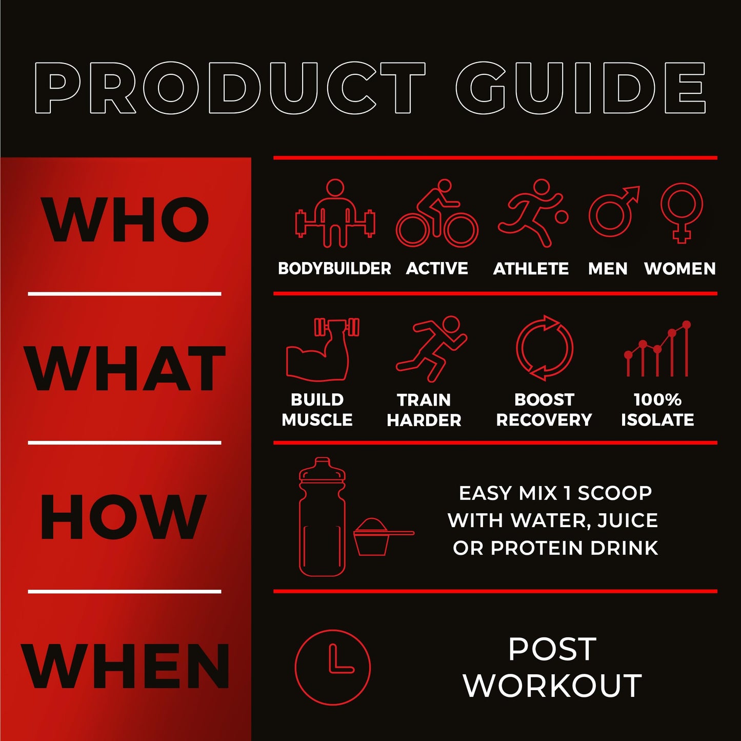 NAR LABS Hydrolyzed Whey Protein Isolate Powder 2 lb, 32