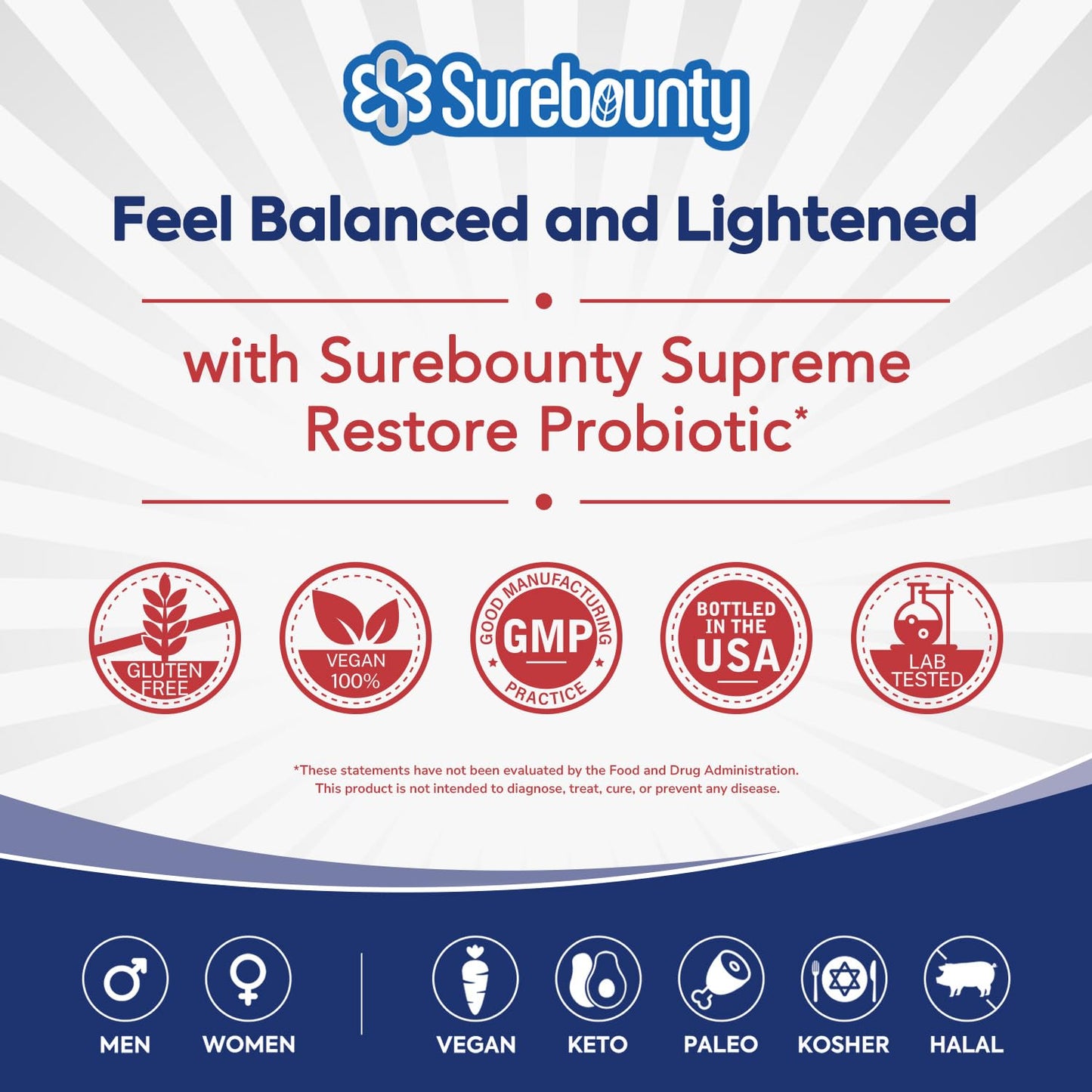 Surebounty Probiotic for Men & Women Capsules, 60 Count
