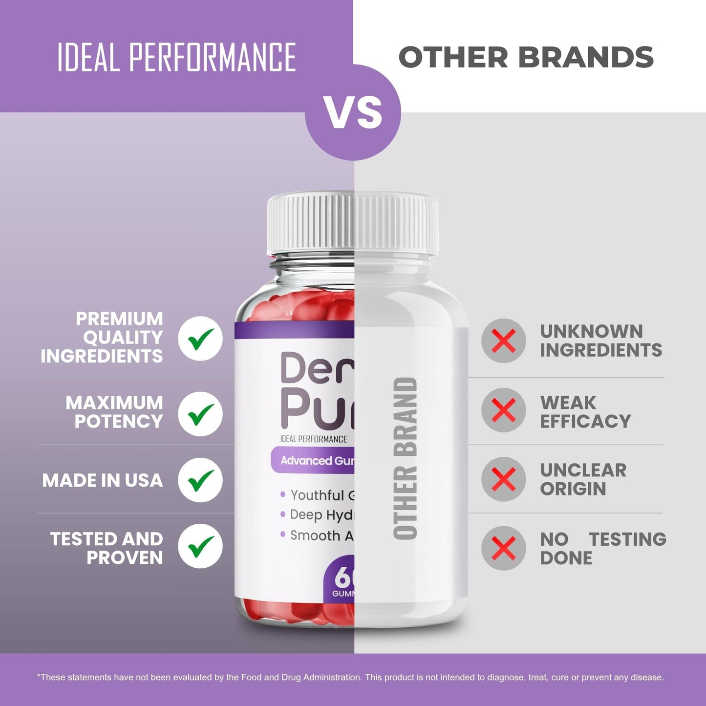 IDEAL PERFORMANCE Derma Pure Gummies 120 Count
