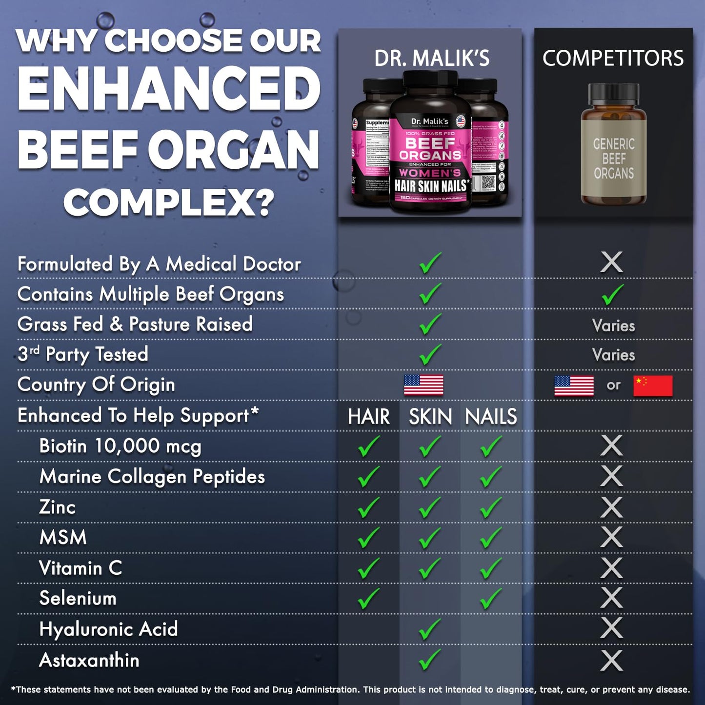 MD Supplements Beef Liver MD Formulated 4 Beef Organs for Women Capsules 150 Count