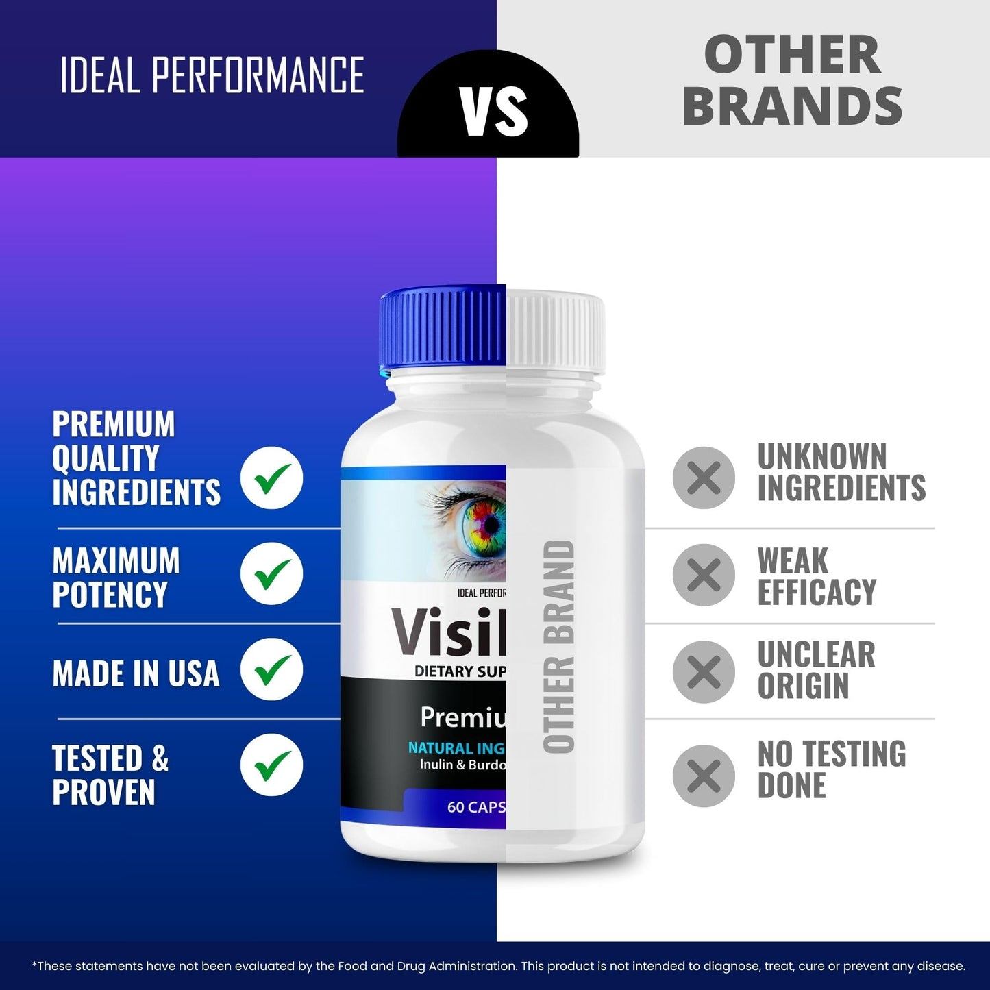 IDEAL PERFORMANCE Visilux Eye Health Multivitamin 120 Capsules