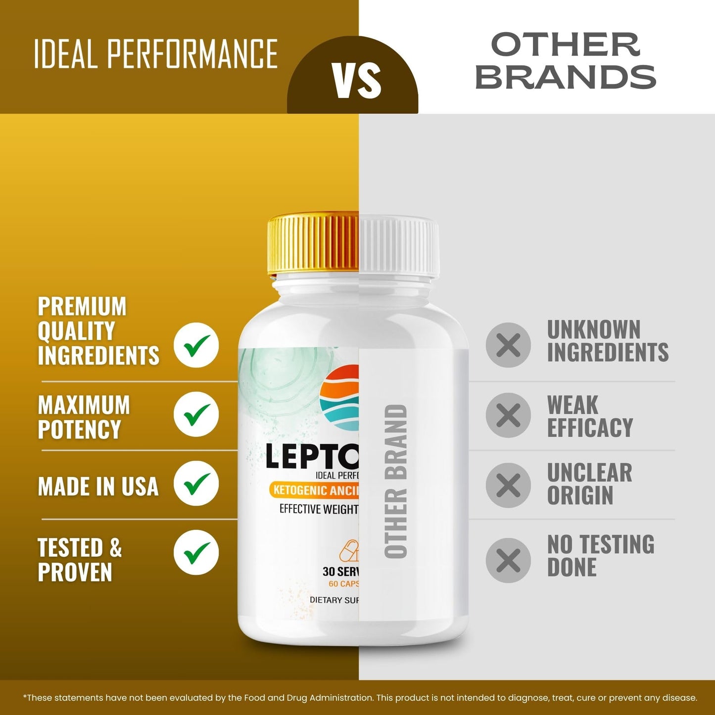 IDEAL PERFORMANCE Leptozan Capsules, 3 Capsules