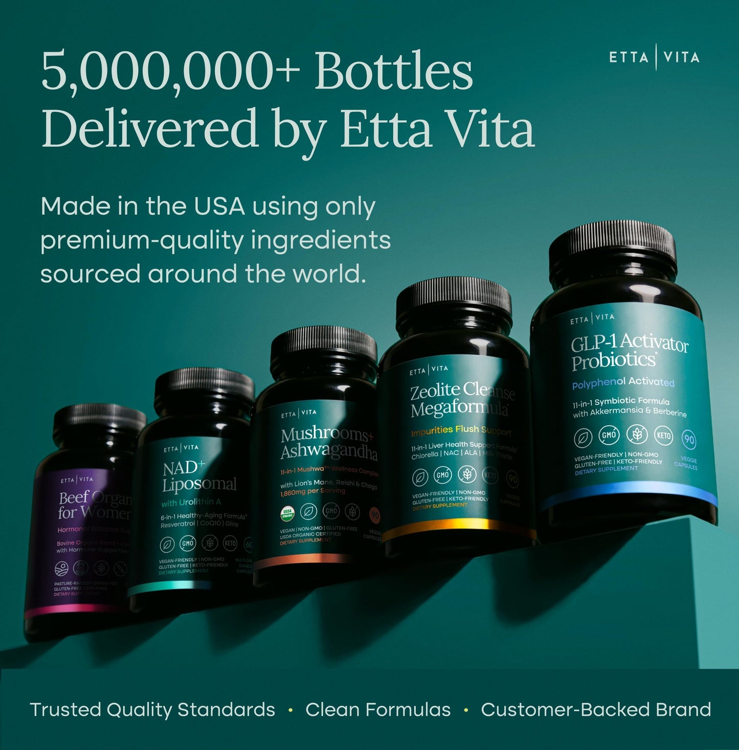 Etta Vita GLP-1 Support + Triphala Colon Cleanse 60 Capsules