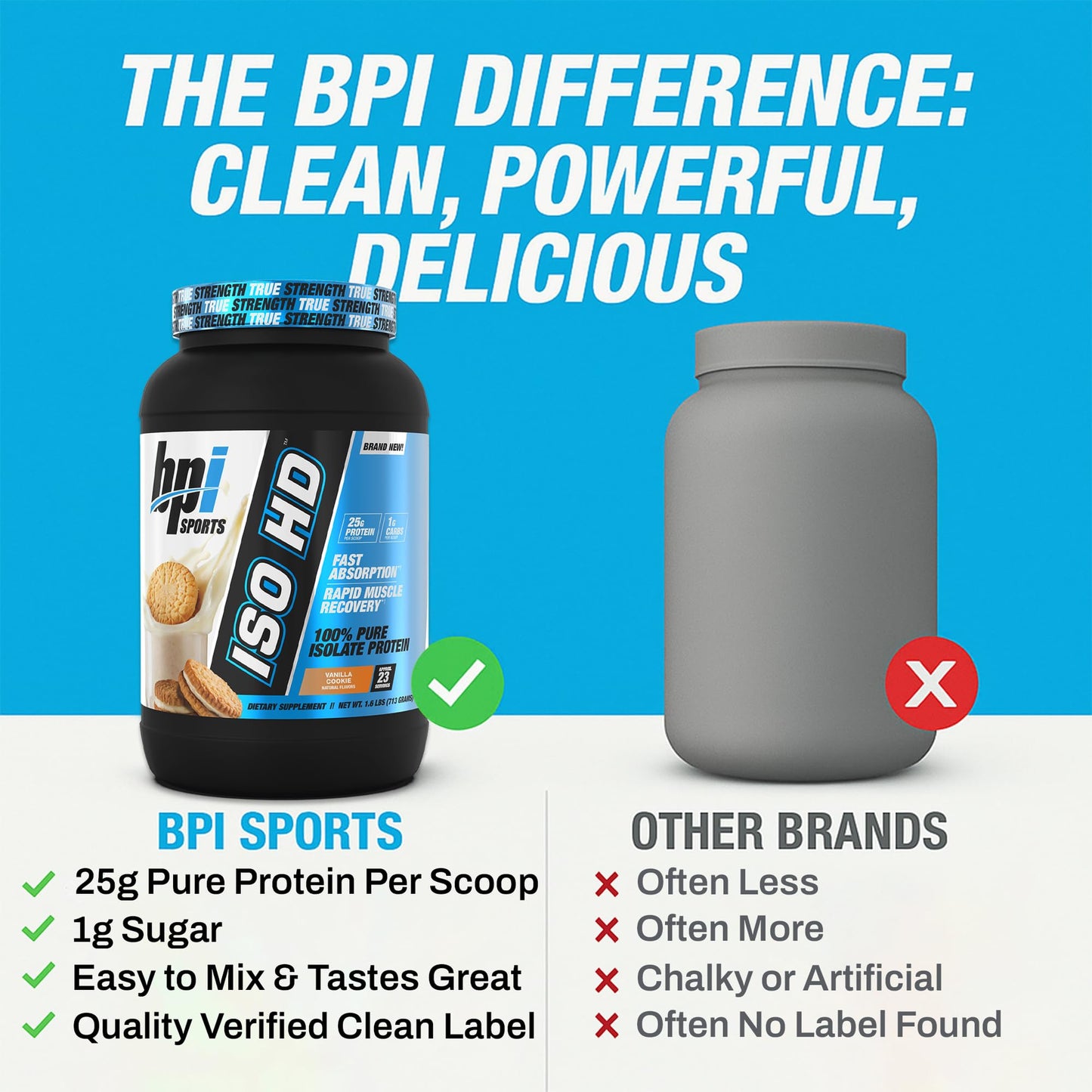 BPI Sports ISO HD Isolate Protein Powder - 100% Whey Isolate, Vanilla Cookie, 25.6 oz