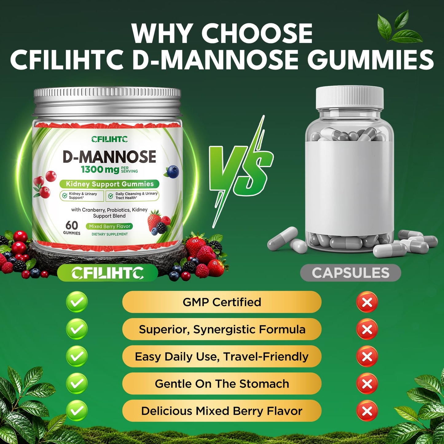 CFILIHTC D-Mannose Cranberry Gummies, 60 Count