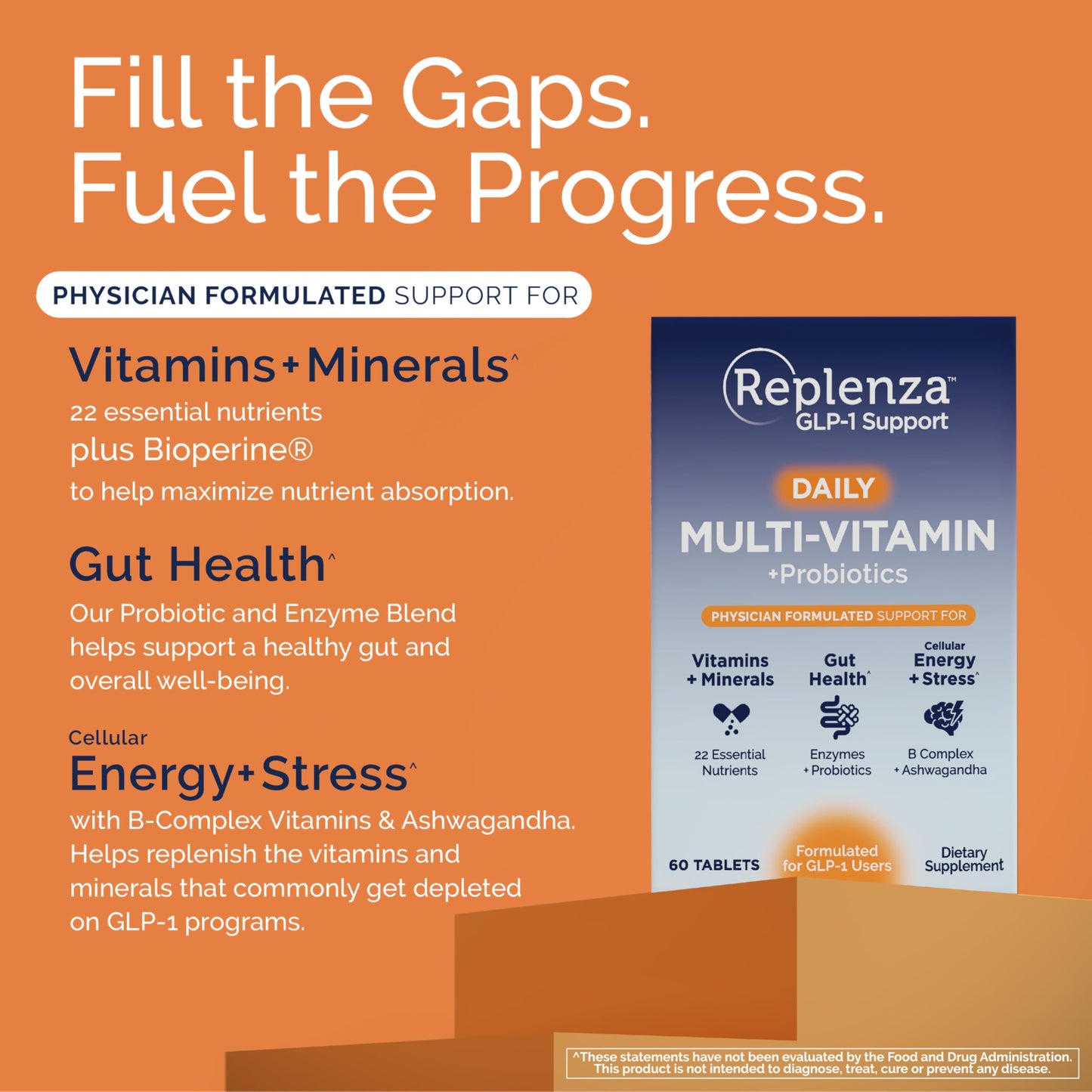 Replenza Daily GLP-1 Nutritional Support Supplement Tablet, 60 Tablets